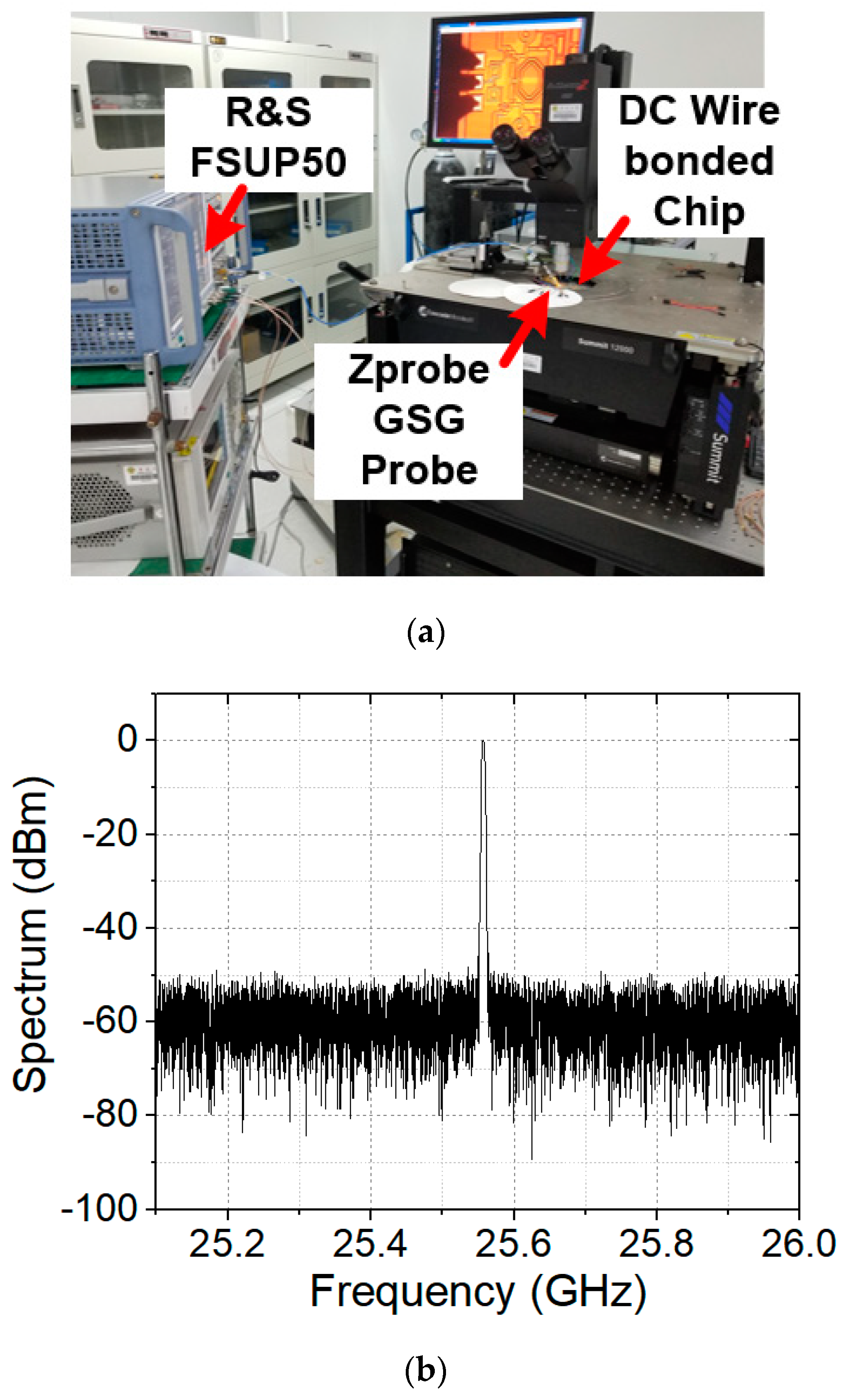 Electronics 08 01132 g005