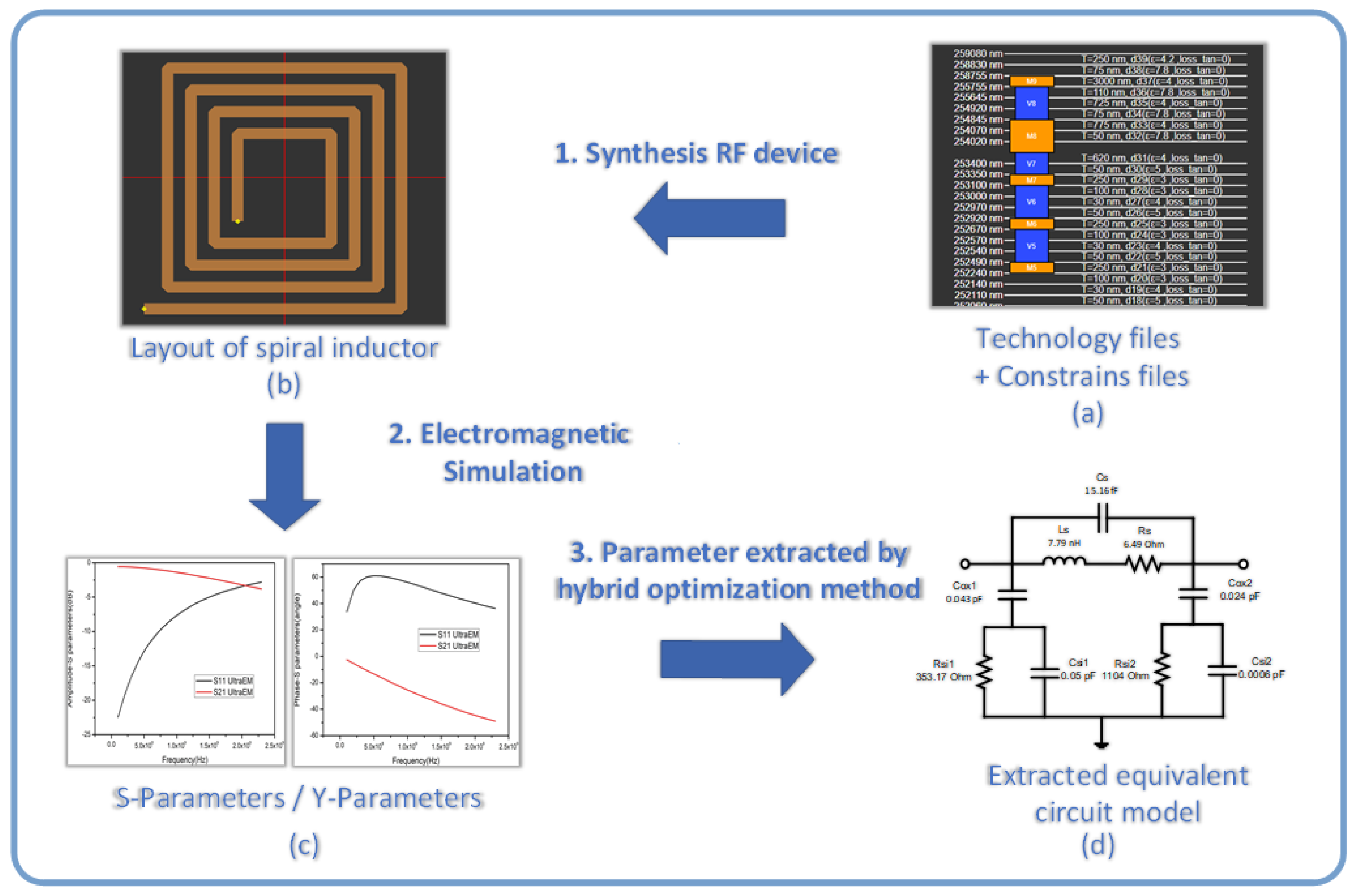 Electronics 08 01133 g001