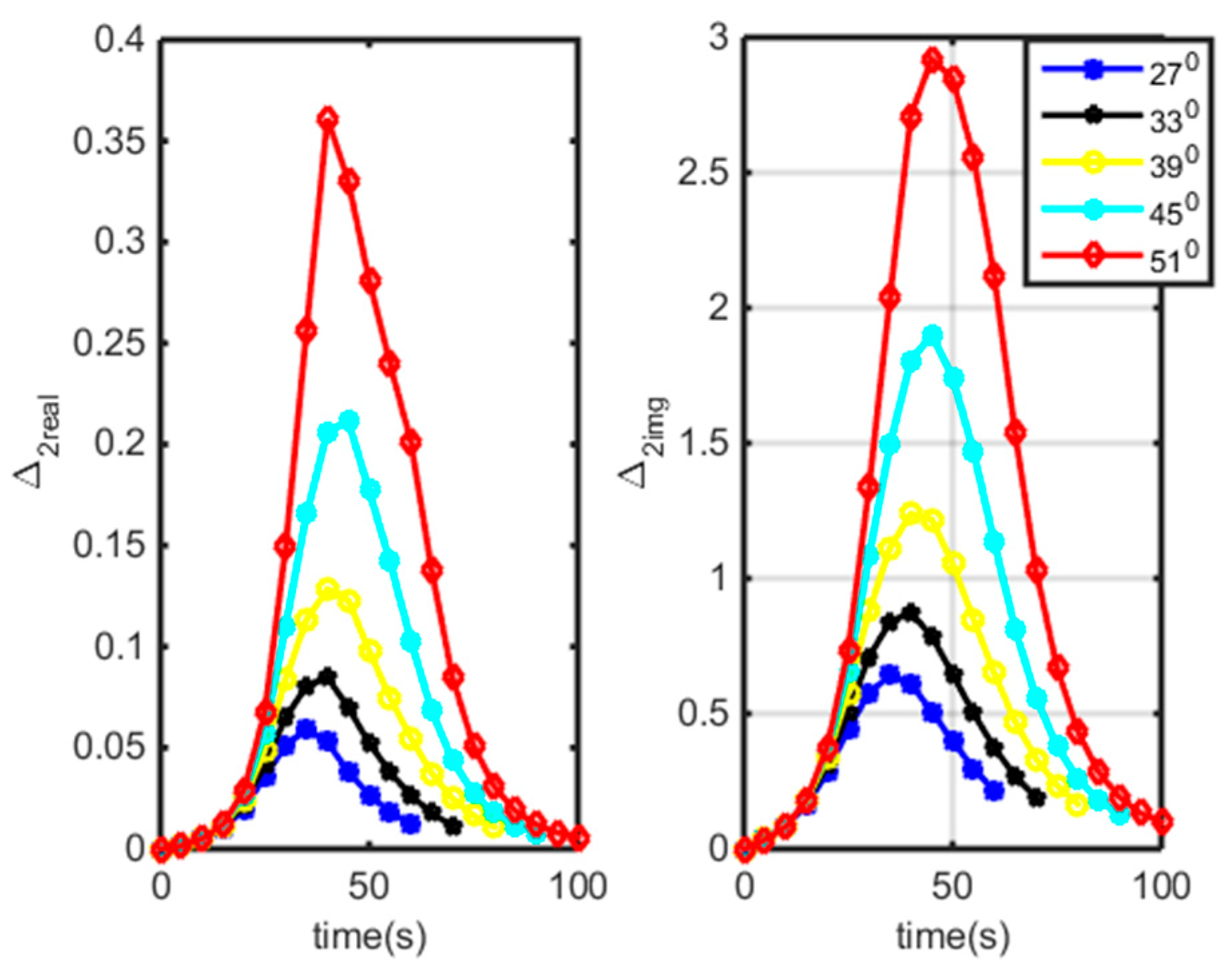 Electronics 08 01135 g006