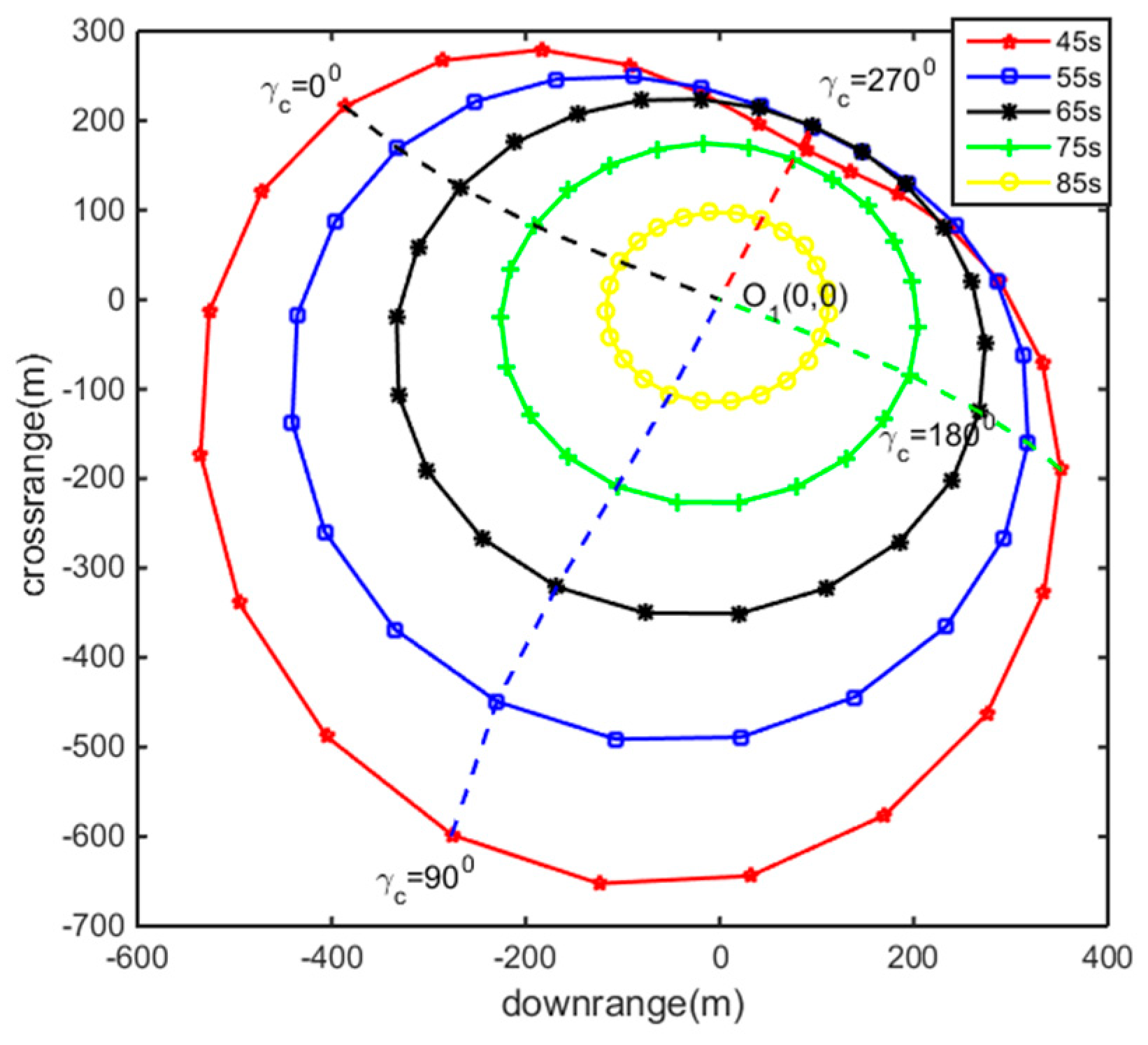 Electronics 08 01135 g008