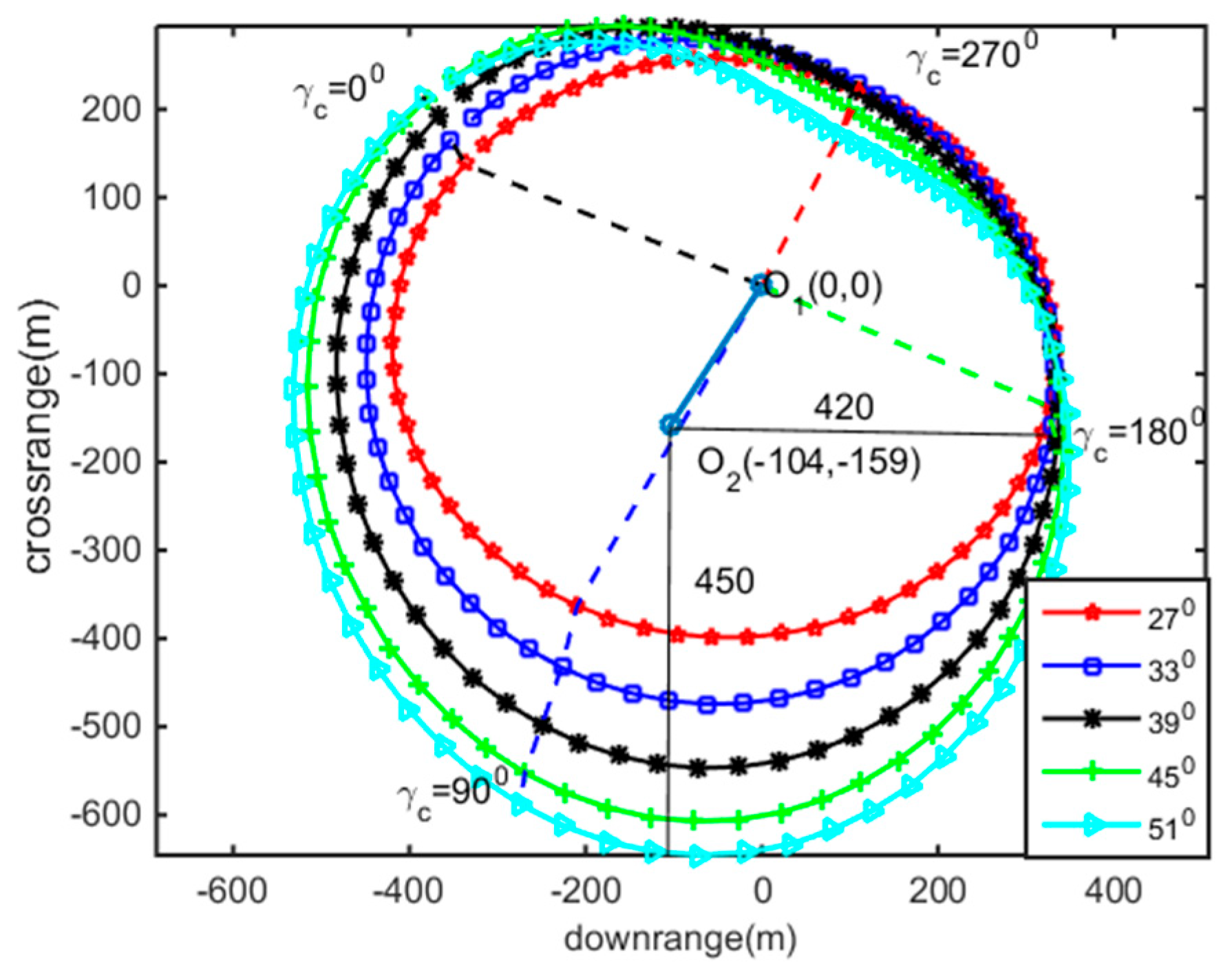 Electronics 08 01135 g009
