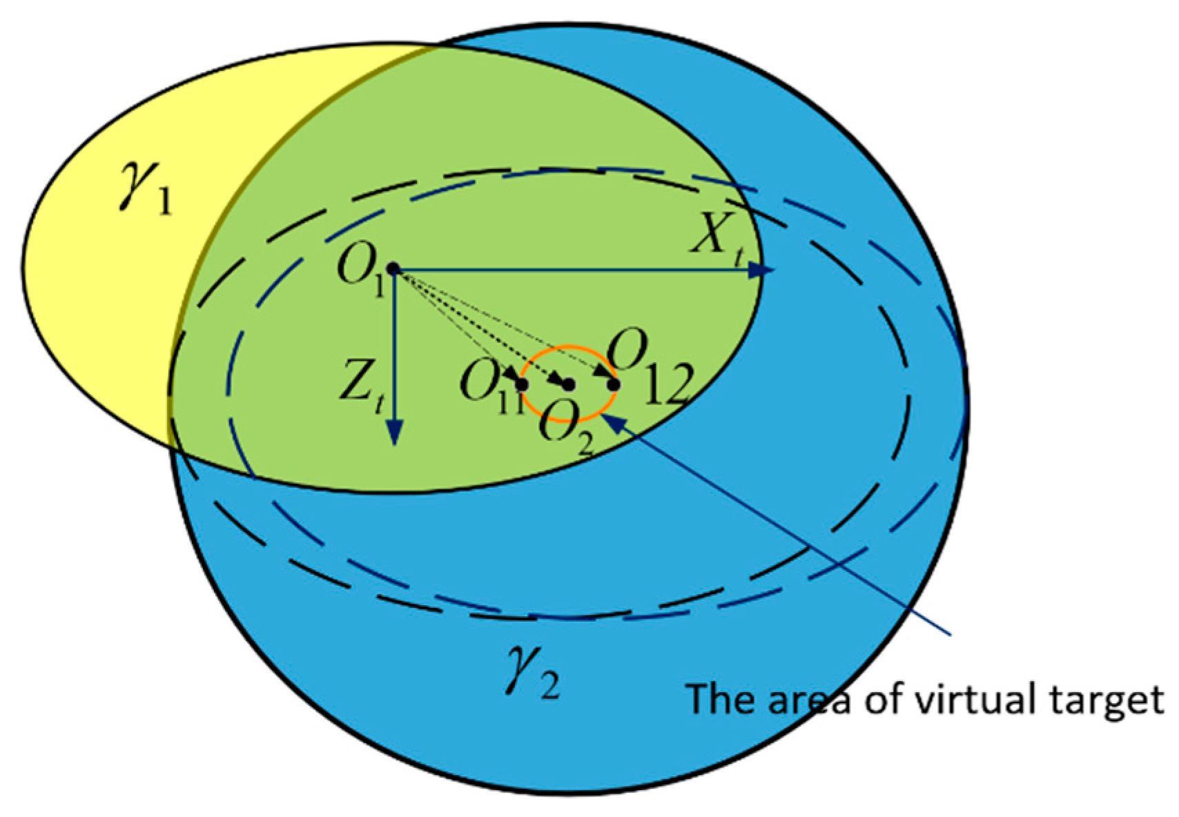 Electronics 08 01135 g011