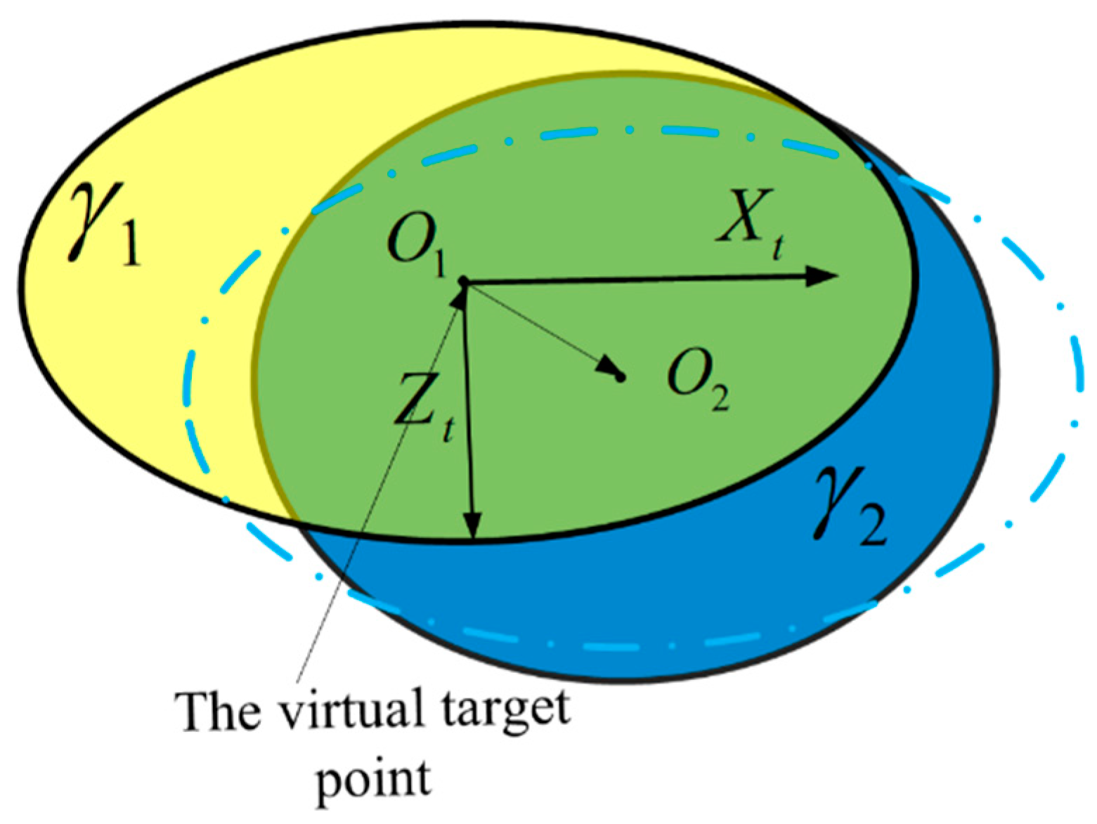 Electronics 08 01135 g012