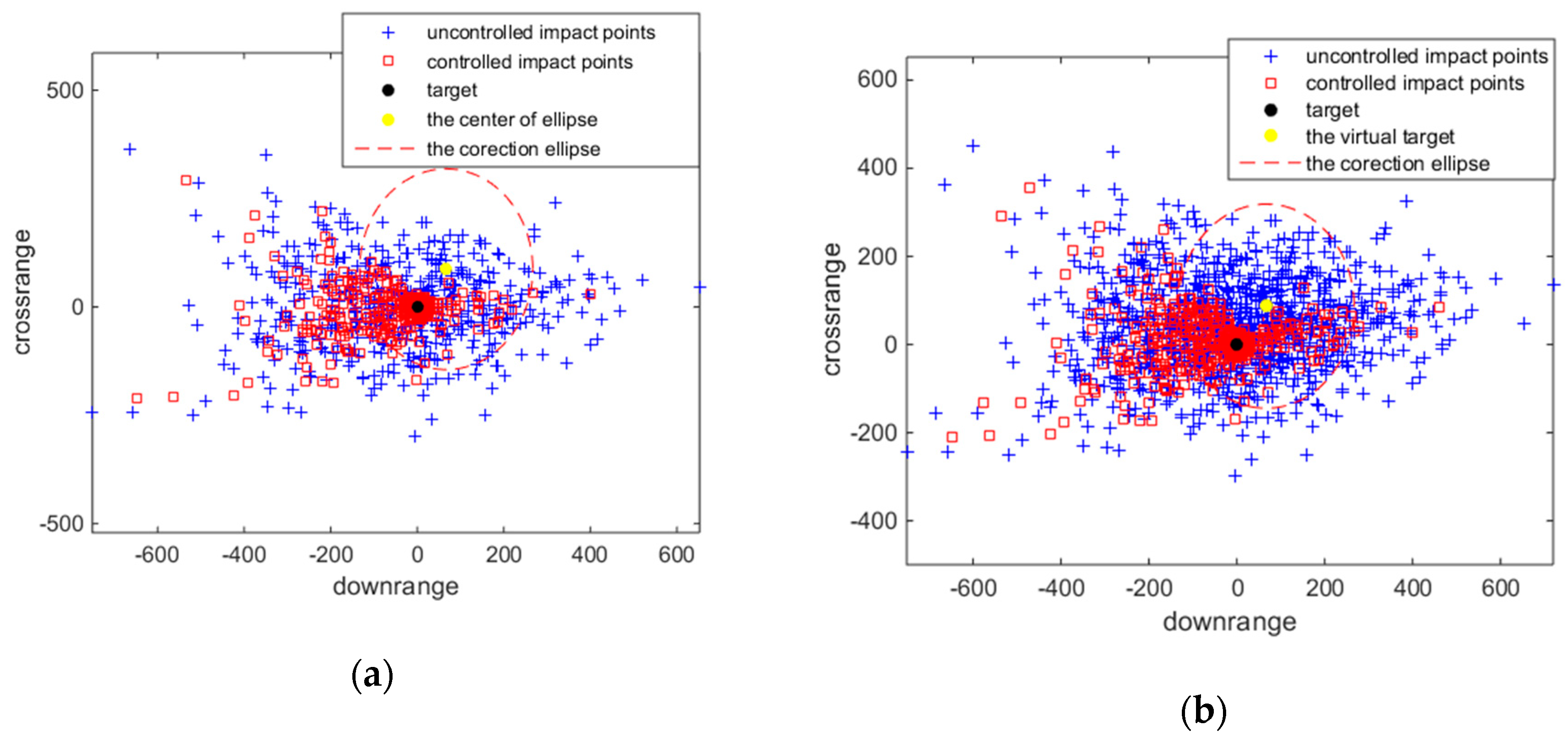 Electronics 08 01135 g016