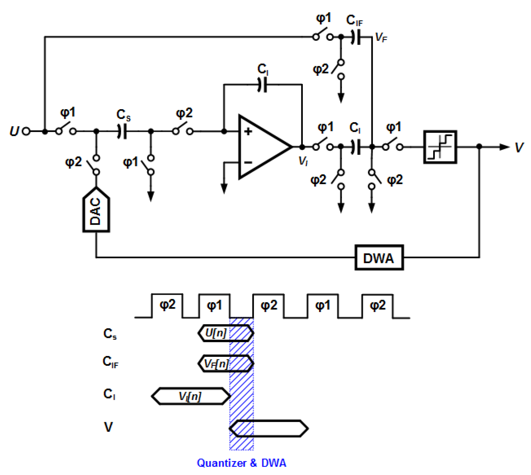 Electronics 08 01138 g002