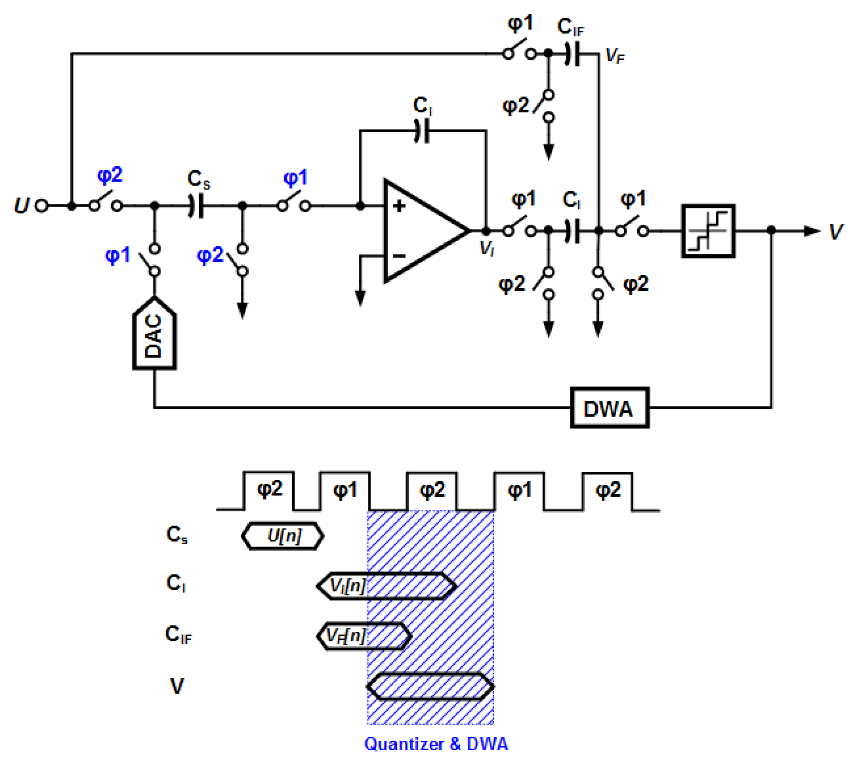 Electronics 08 01138 g003