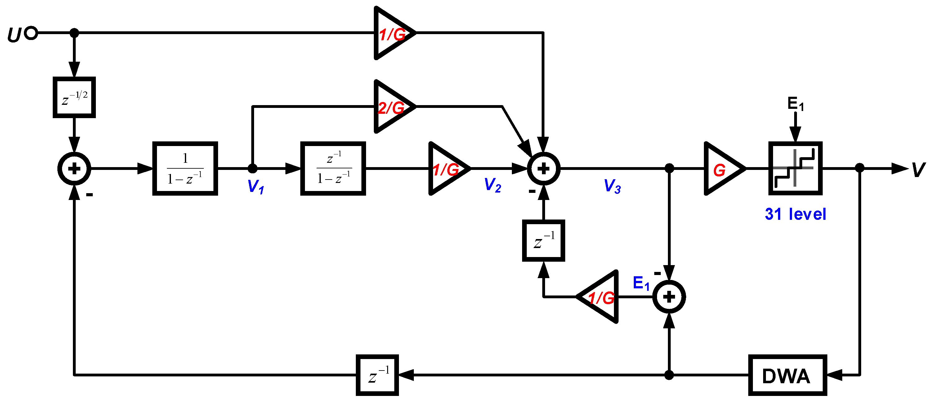 Electronics 08 01138 g004