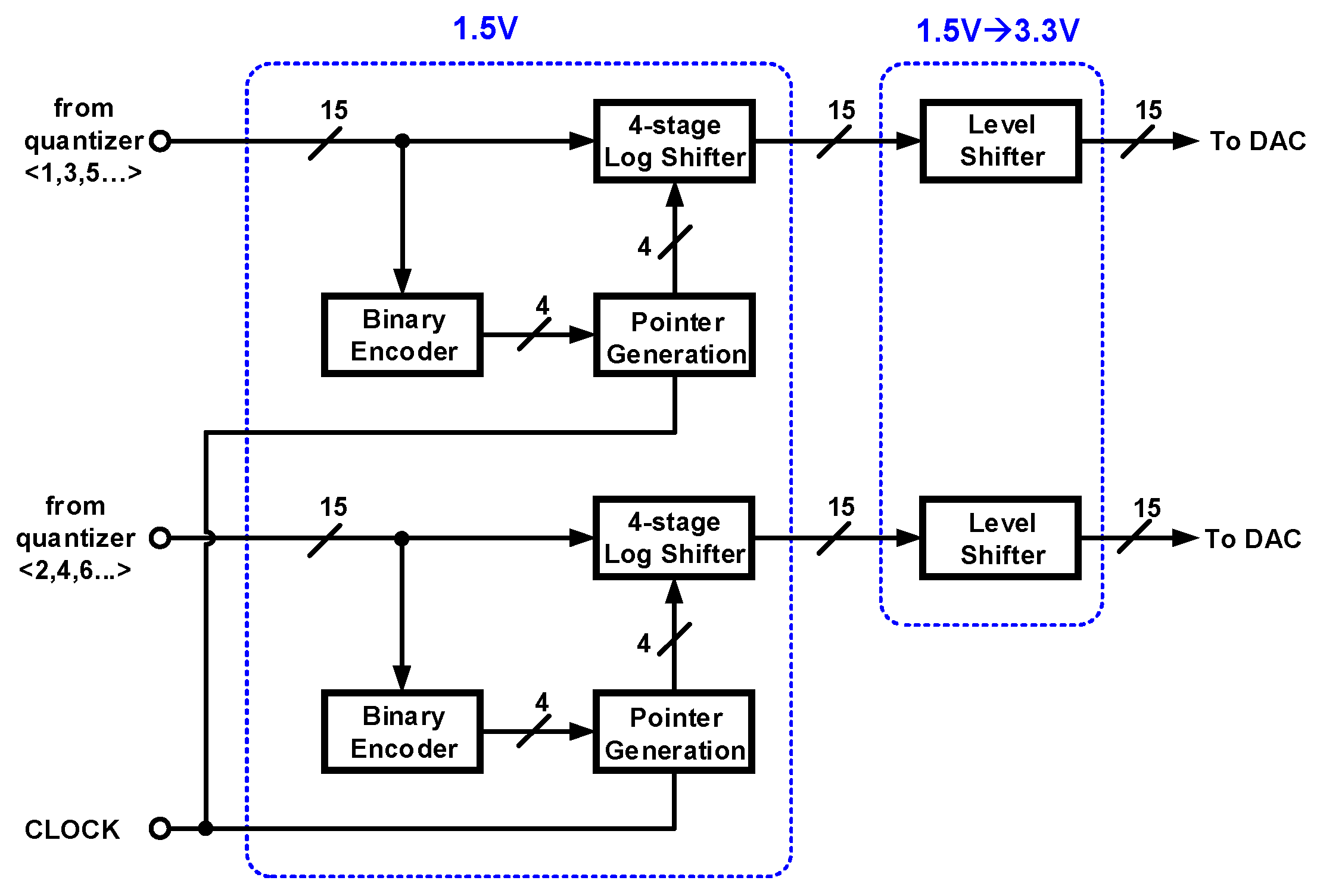 Electronics 08 01138 g009