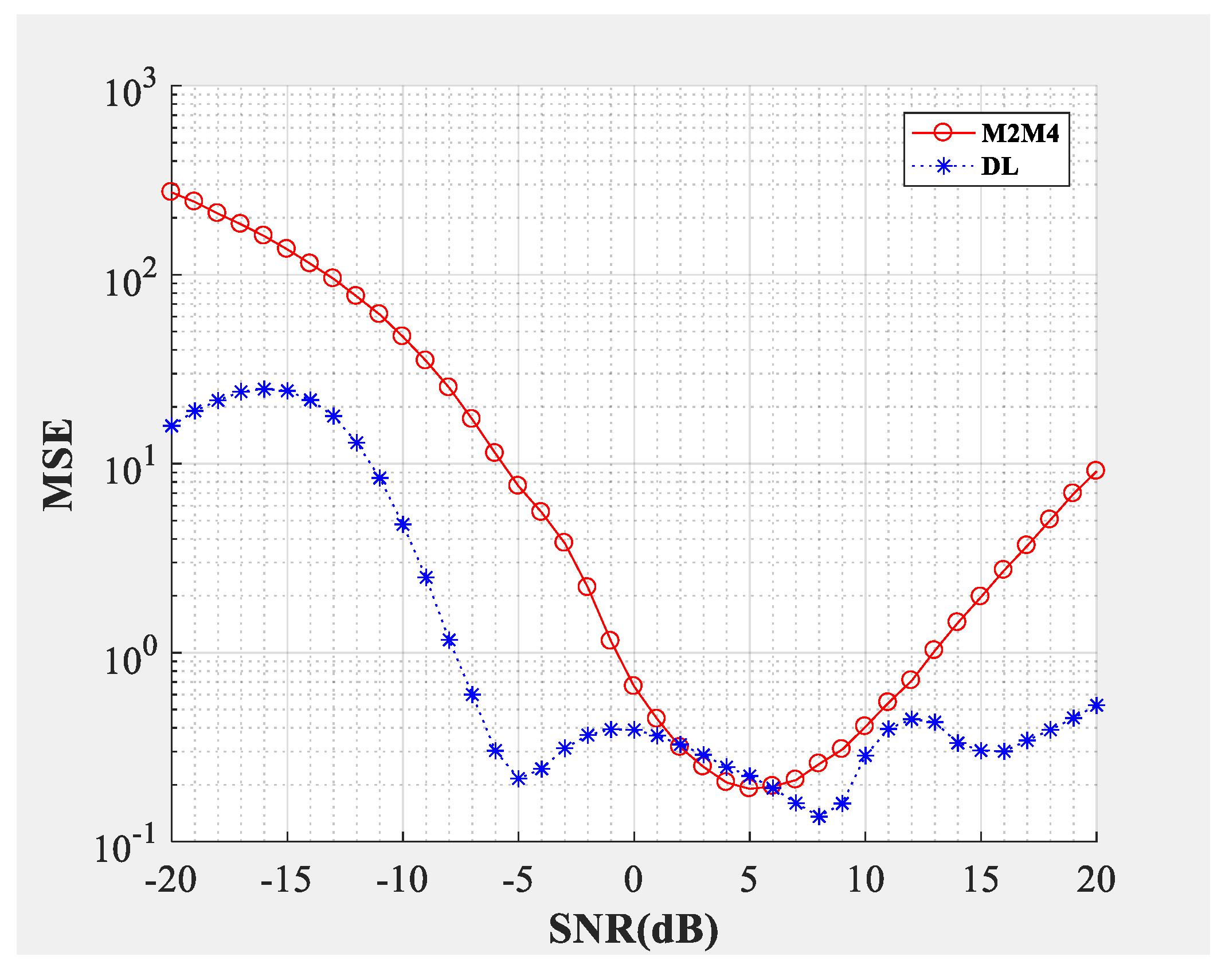 Electronics 08 01139 g007