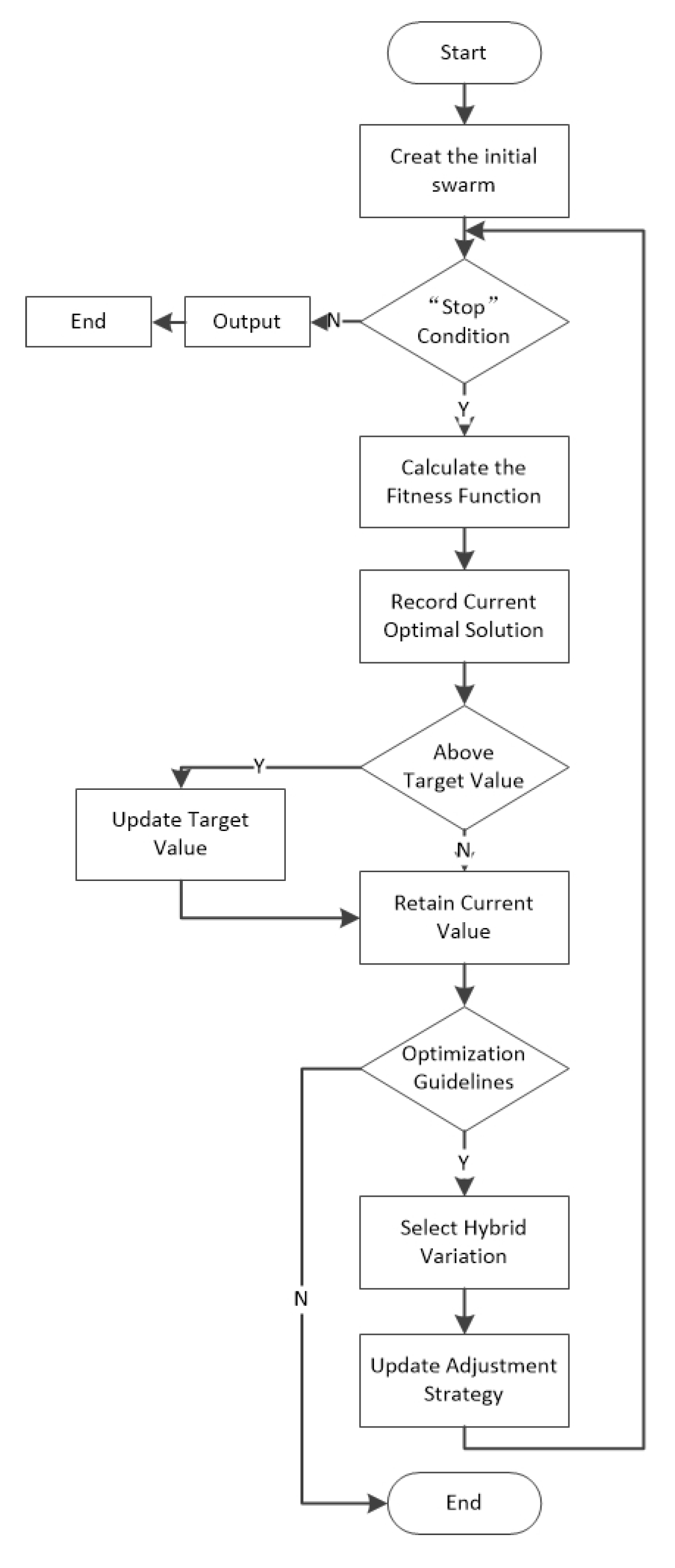 Electronics 08 01140 g006