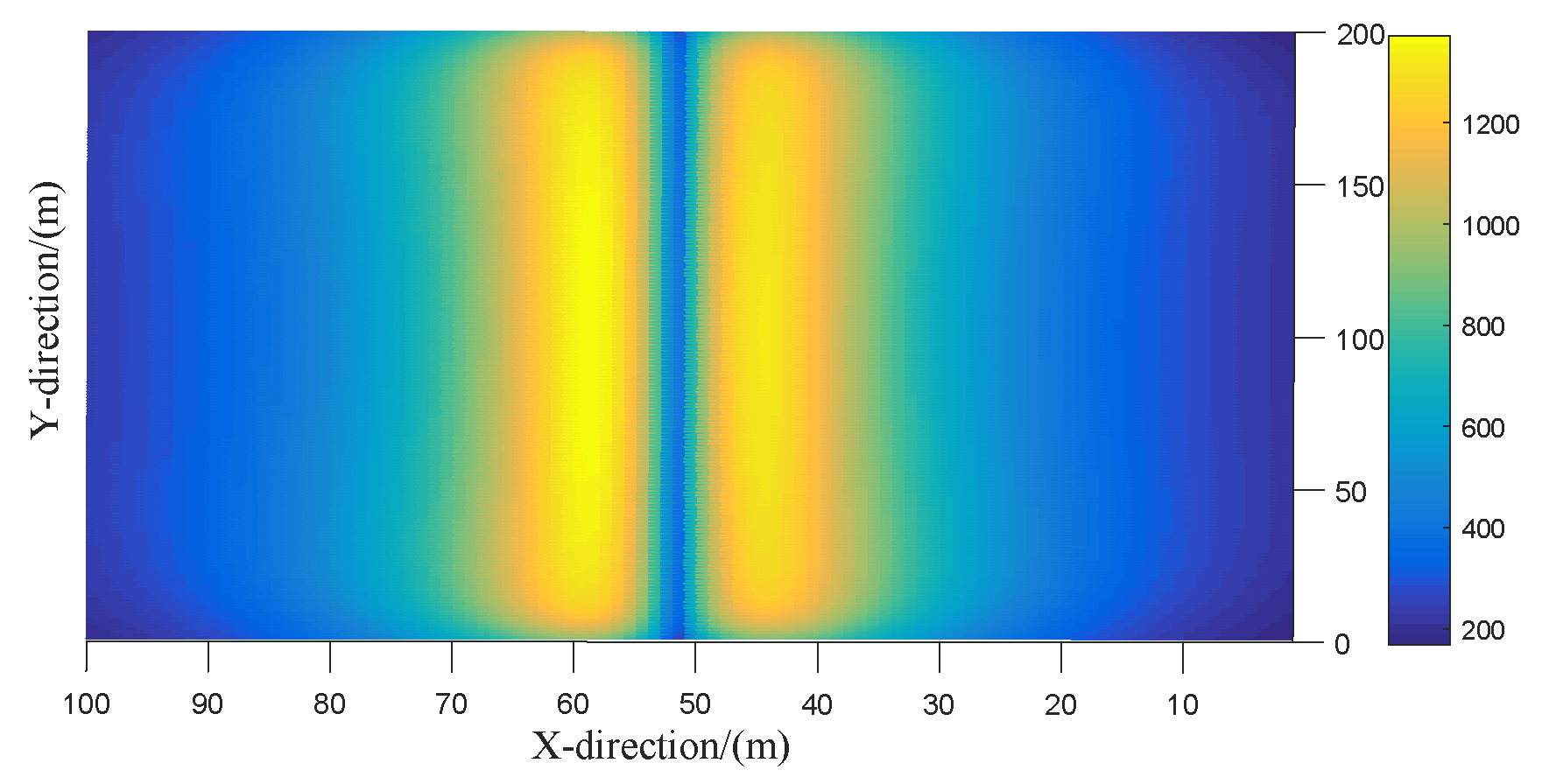 Electronics 08 01140 g008