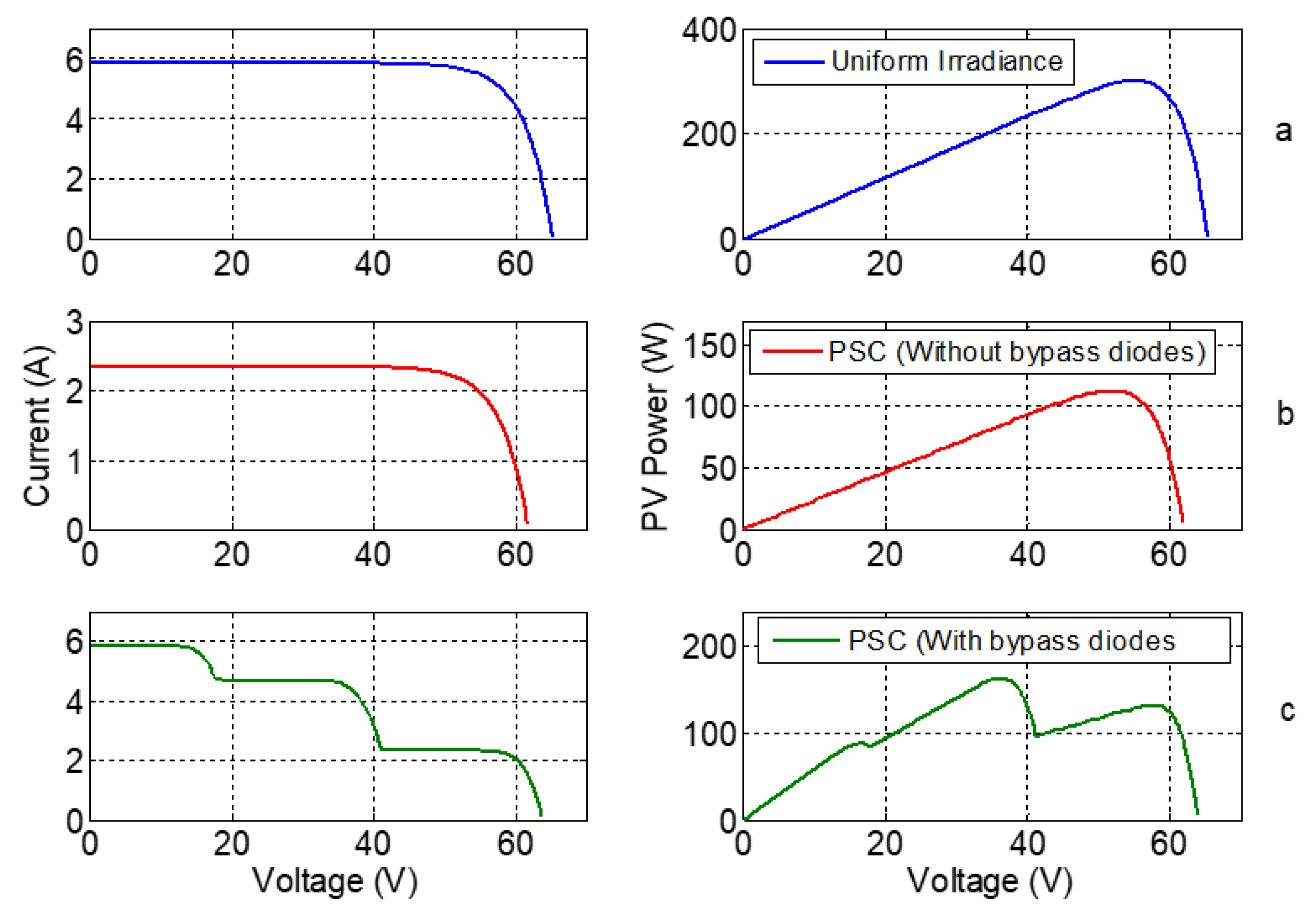 Electronics 08 01142 g001