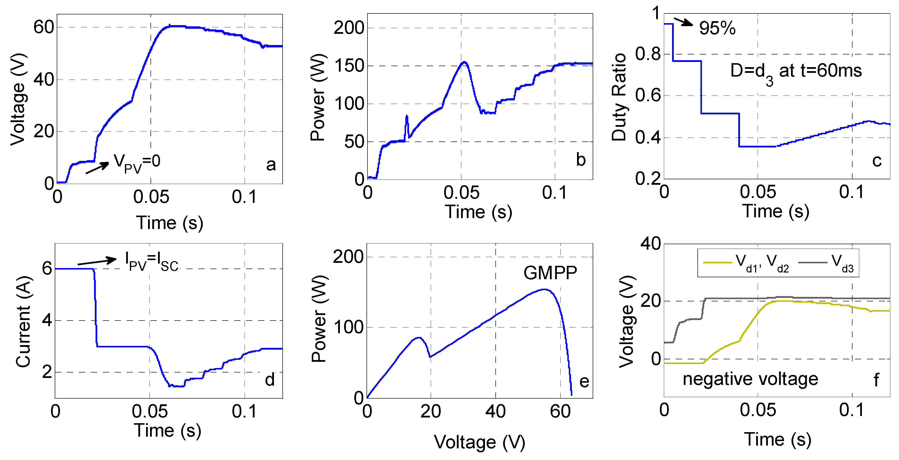 Electronics 08 01142 g011