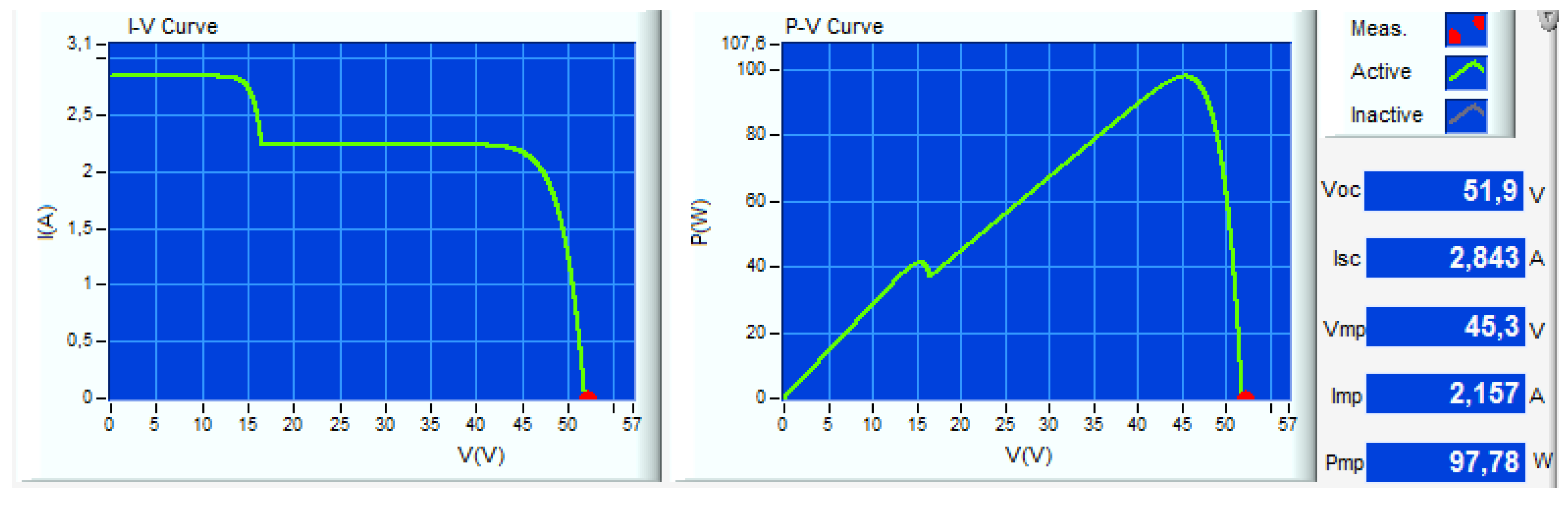 Electronics 08 01142 g017