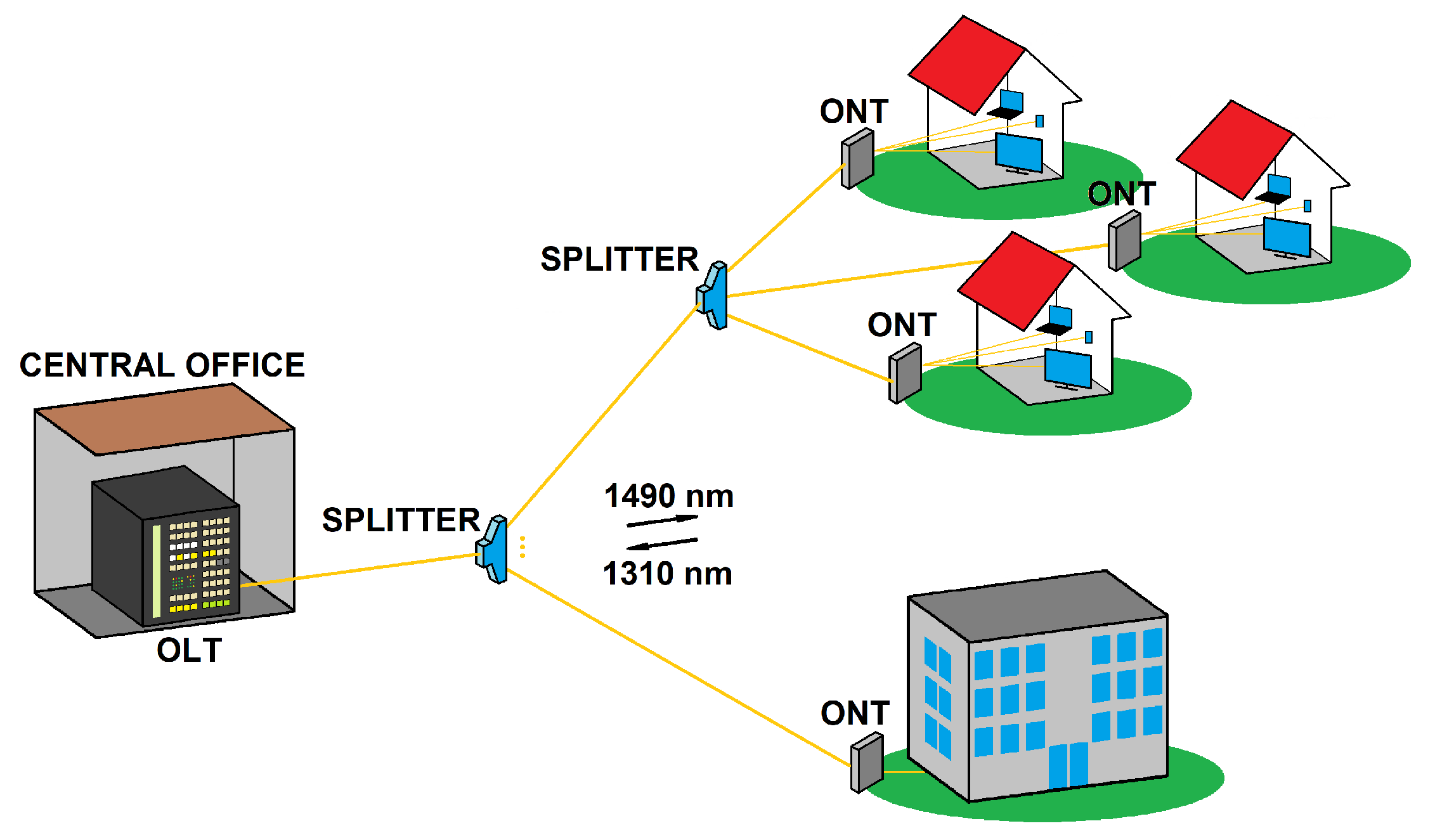 Electronics 08 01146 g001