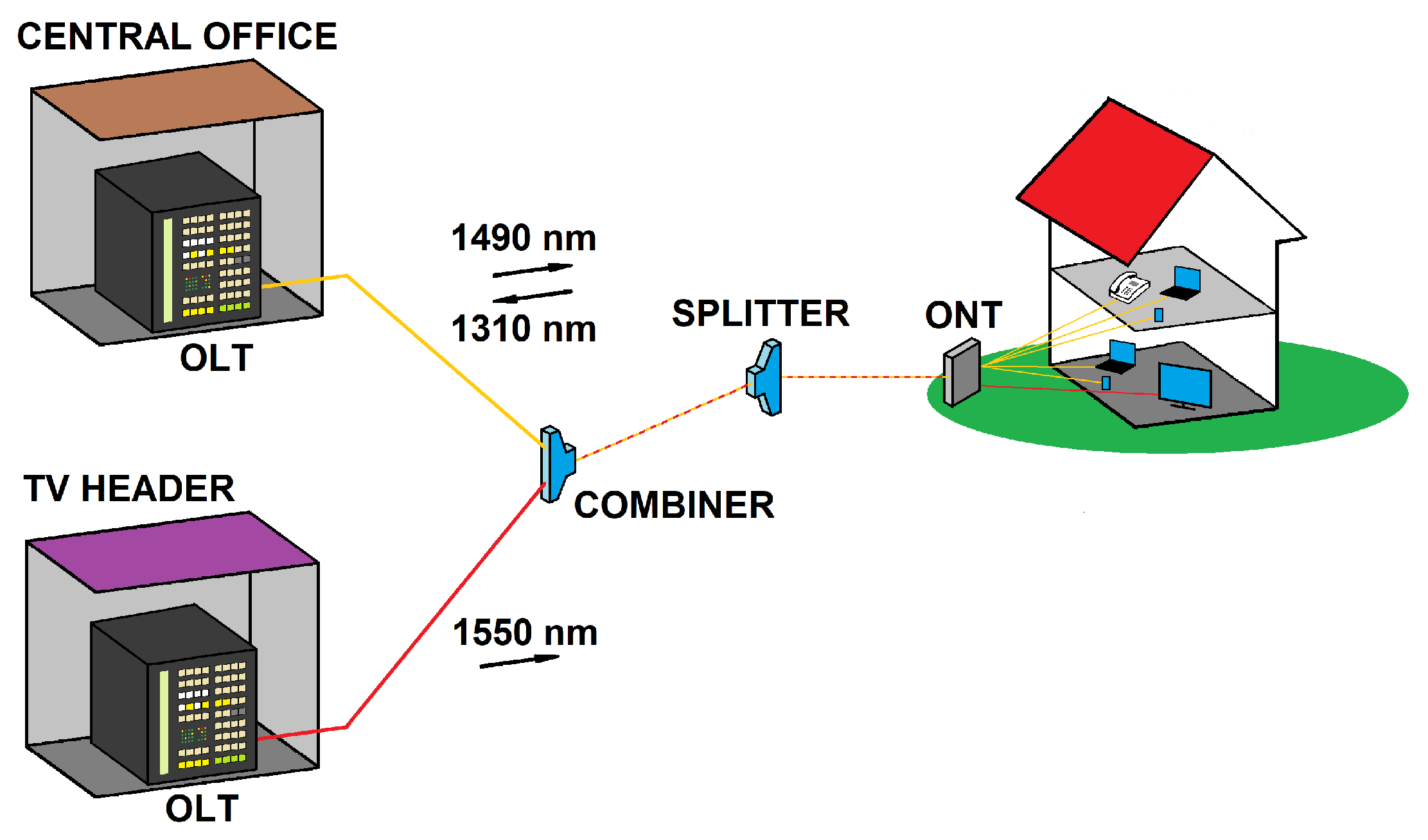 Electronics 08 01146 g002