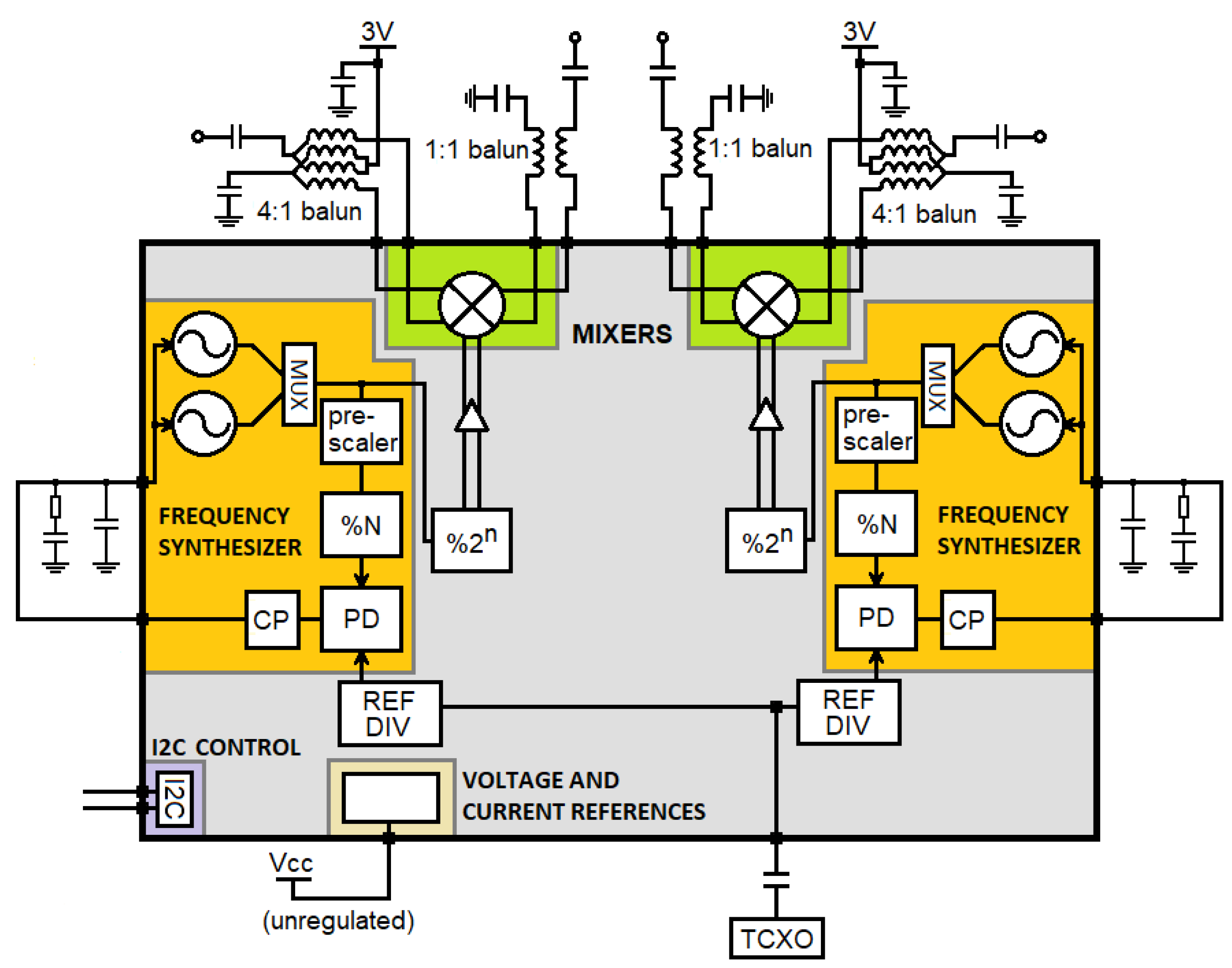Electronics 08 01146 g004