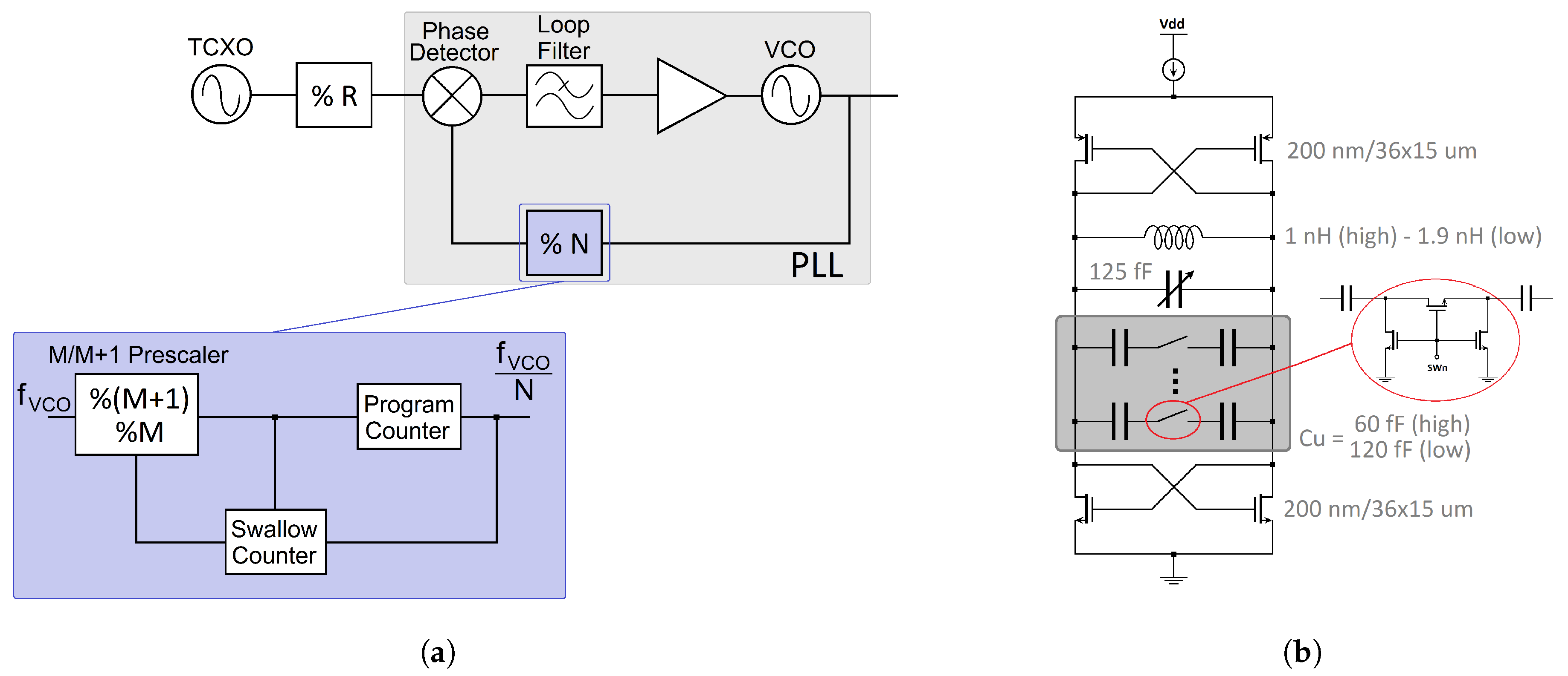 Electronics 08 01146 g005