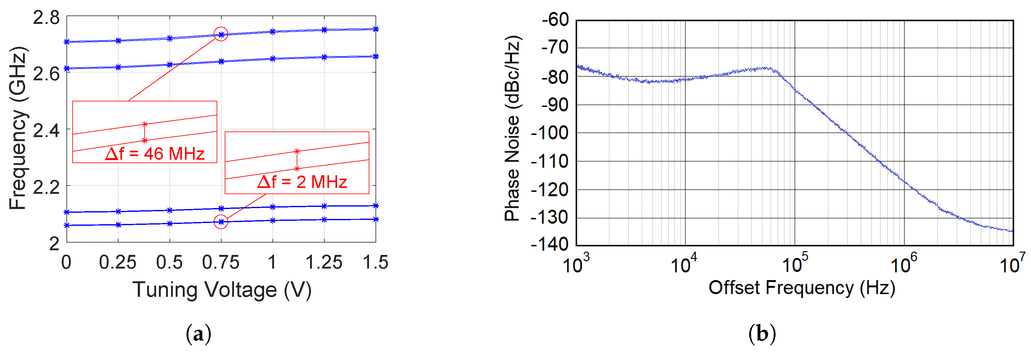 Electronics 08 01146 g008