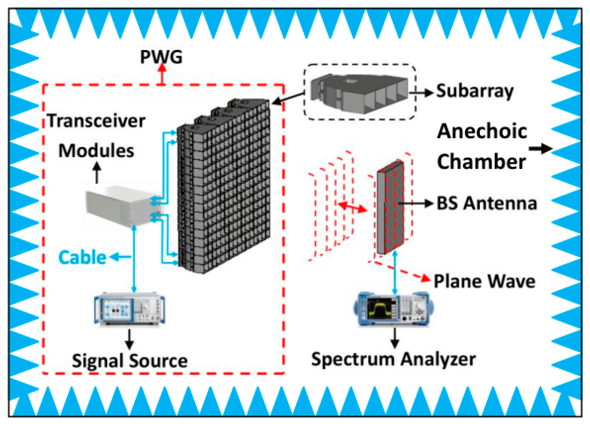 Electronics 08 01148 g001 550