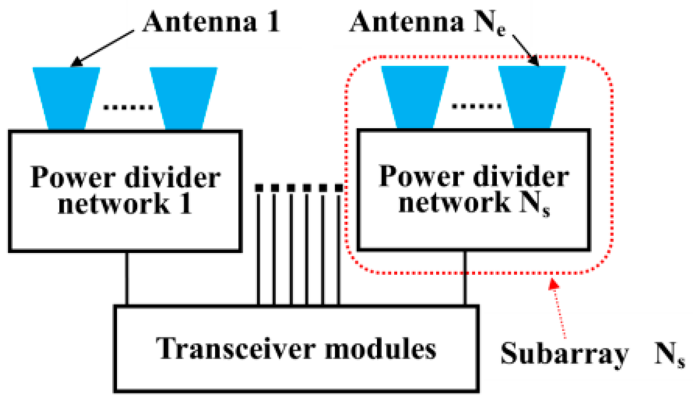 Electronics 08 01148 g002 550