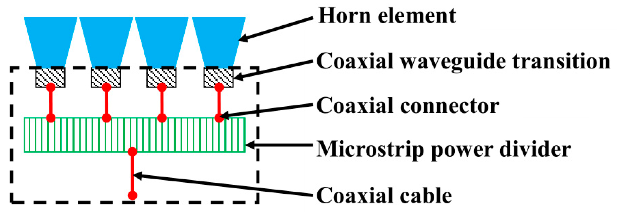 Electronics 08 01148 g003 550