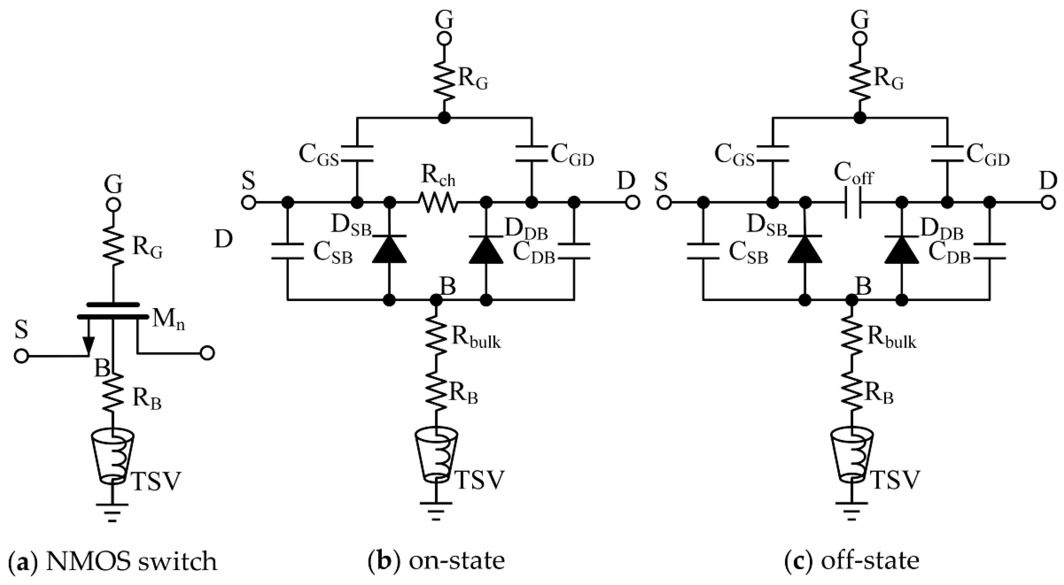 Electronics 08 01149 g001 550