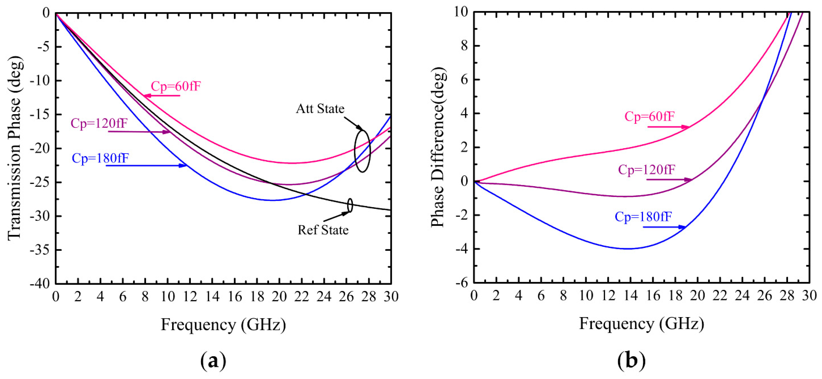 Electronics 08 01149 g004 550