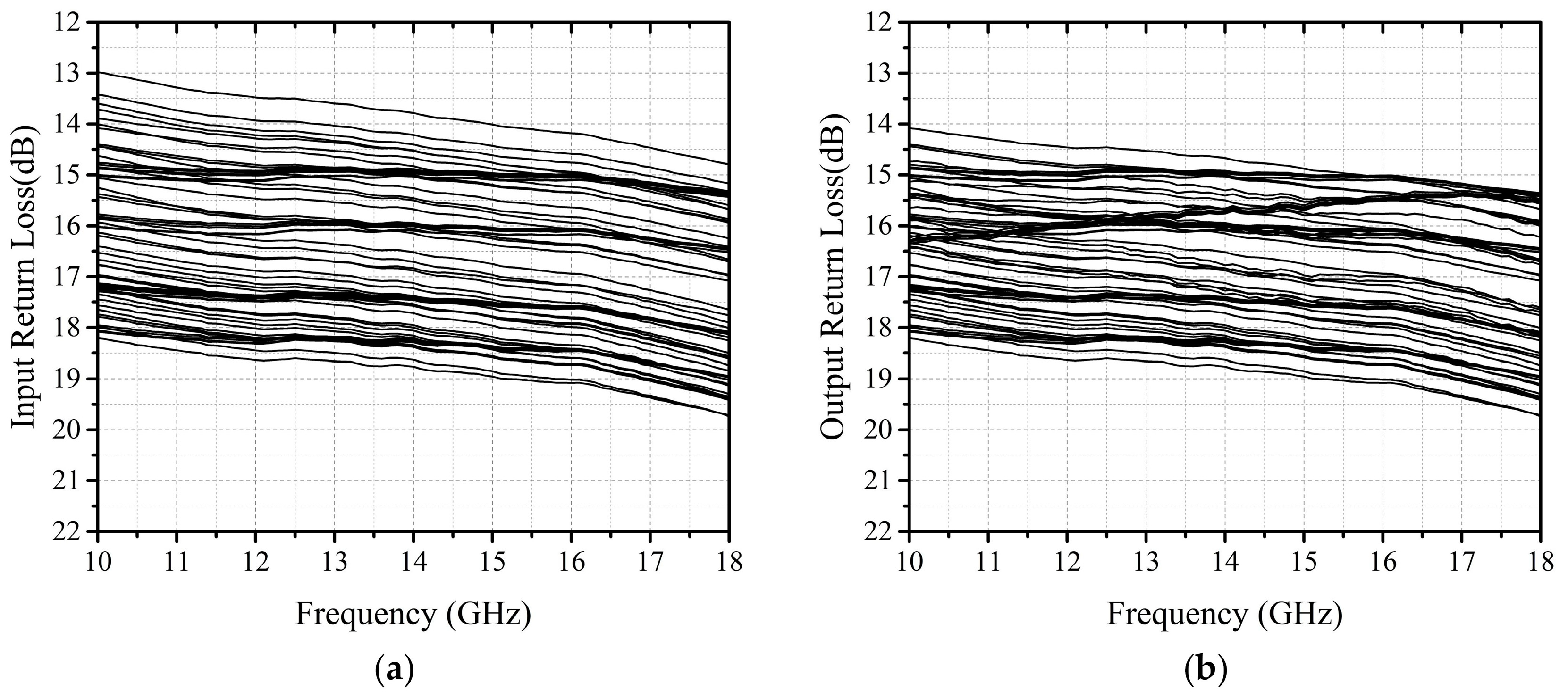 Electronics 08 01149 g011 550