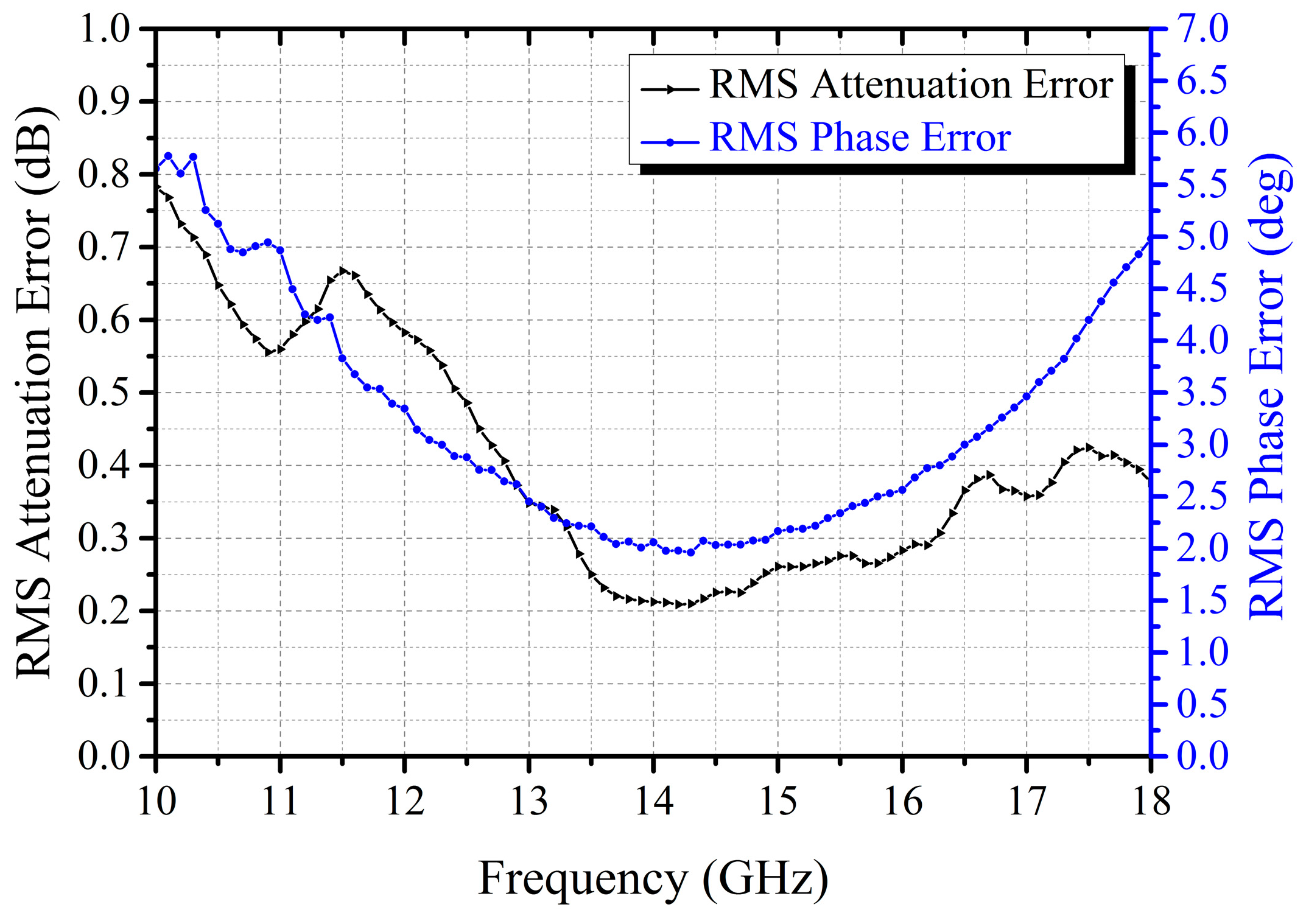 Electronics 08 01149 g014 550