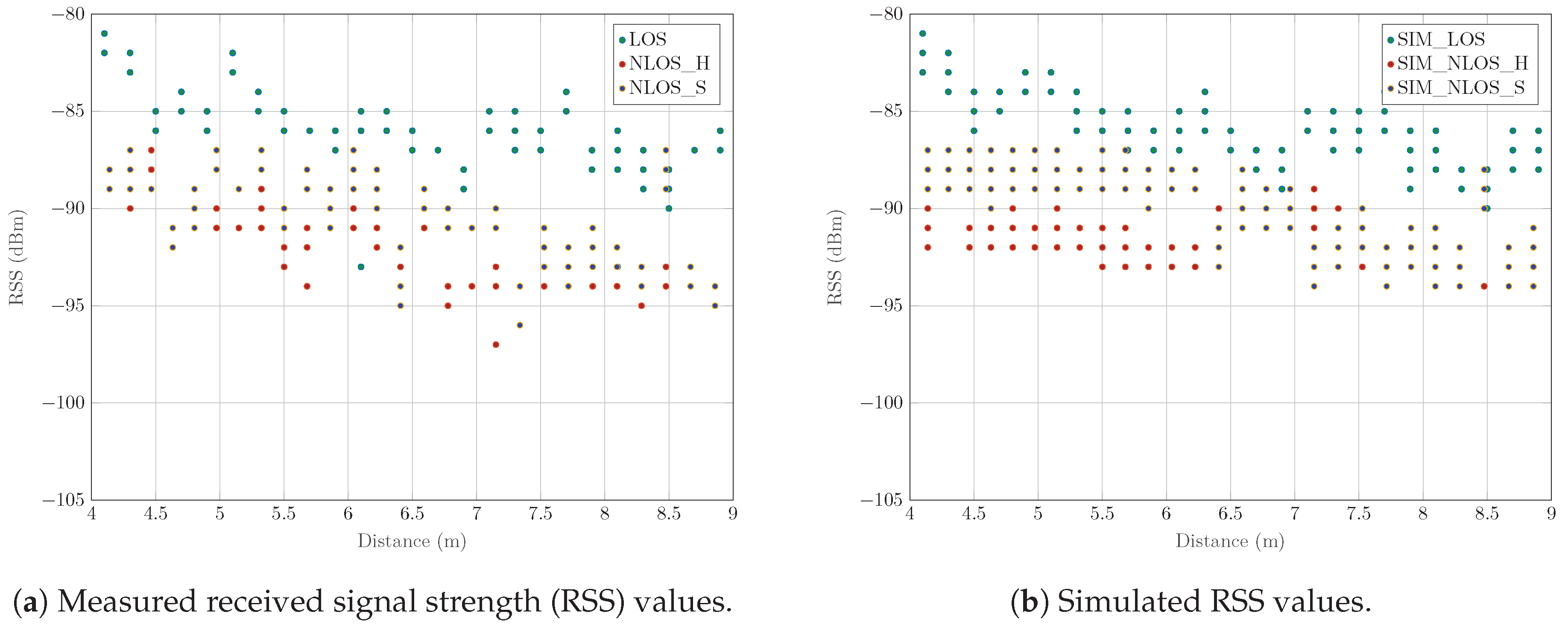 Electronics 08 01152 g004 Electronics 08 01152 g004