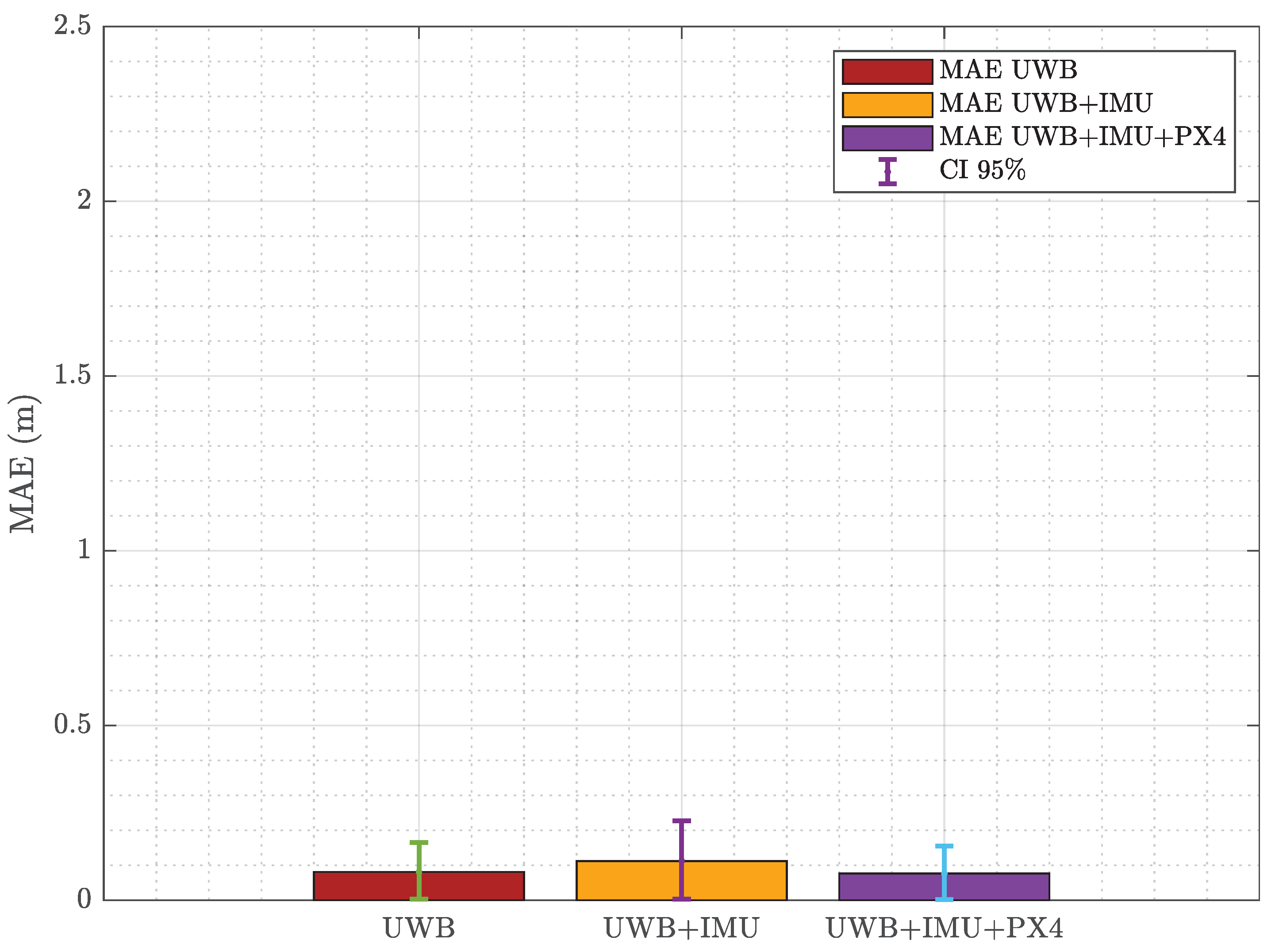 Electronics 08 01152 g013 Electronics 08 01152 g013
