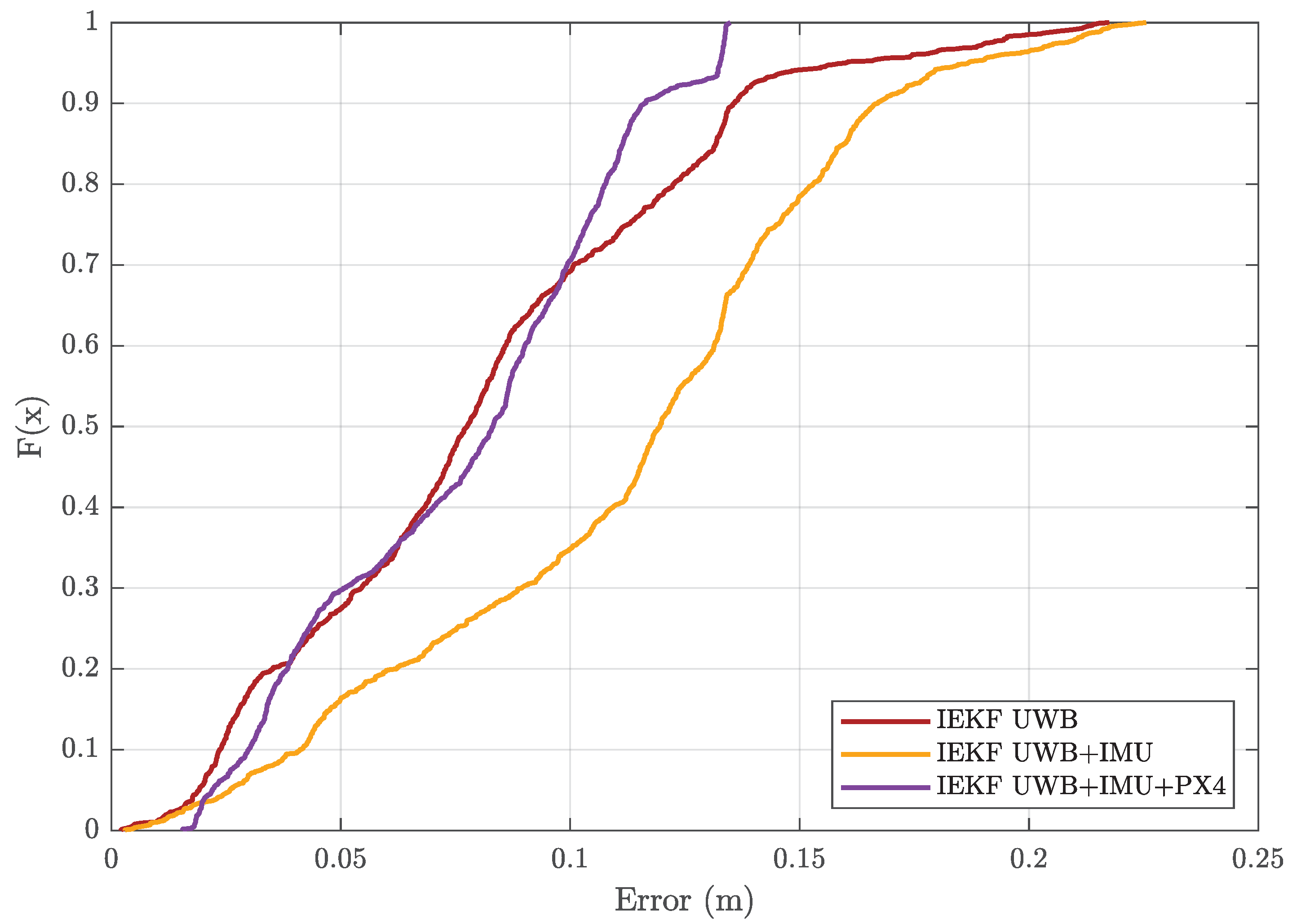 Electronics 08 01152 g014 Electronics 08 01152 g014