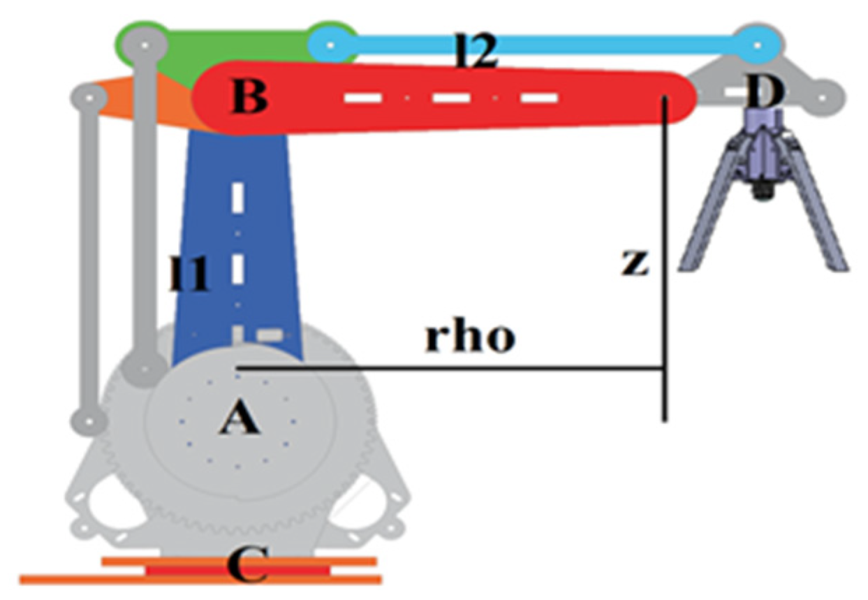Electronics 08 01154 g005 Electronics 08 01154 g005