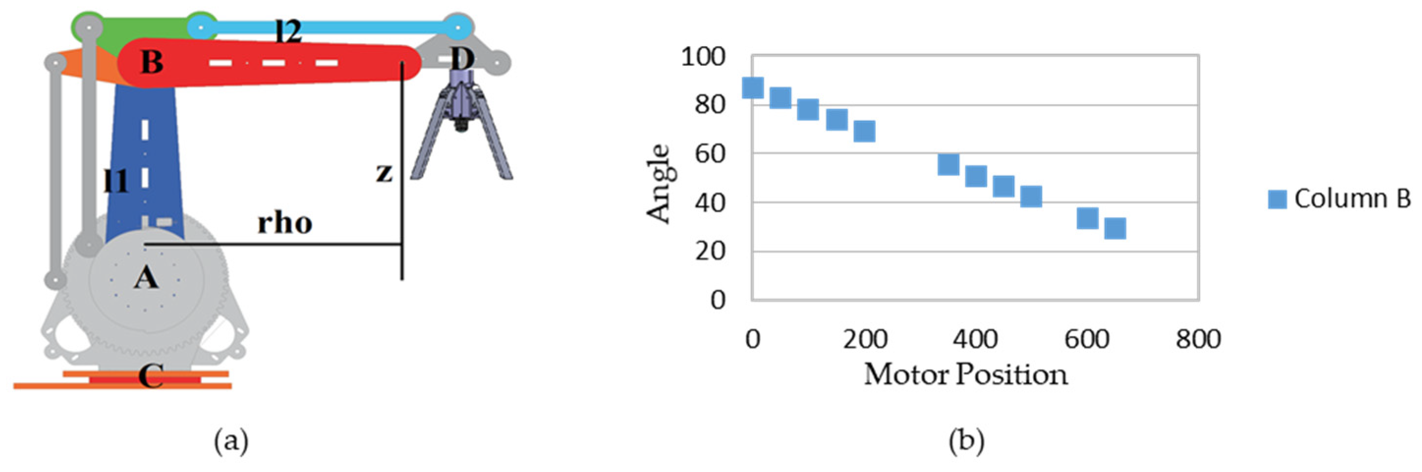 Electronics 08 01154 g011 Electronics 08 01154 g011