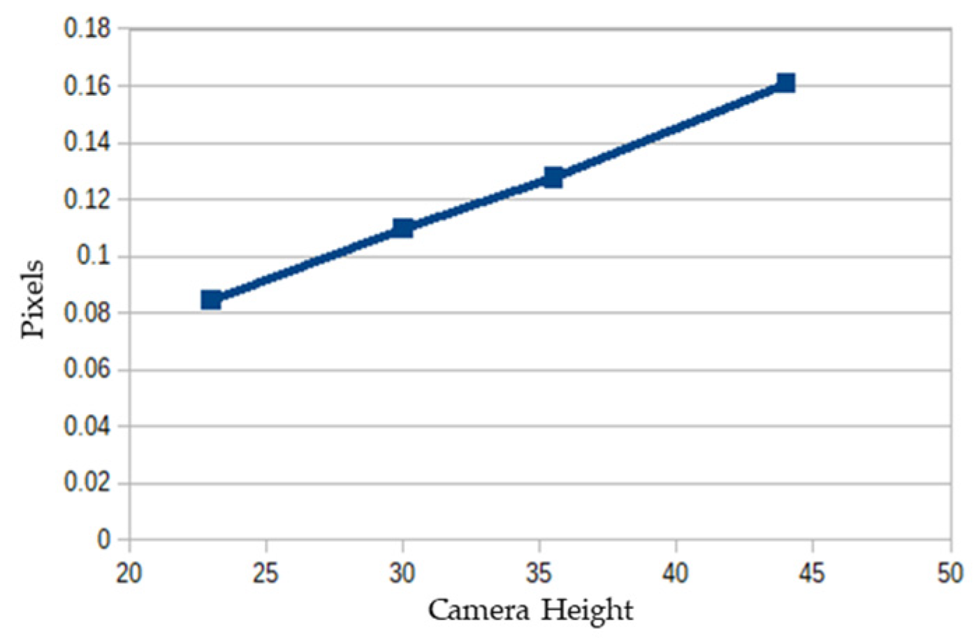 Electronics 08 01154 g013 Electronics 08 01154 g013