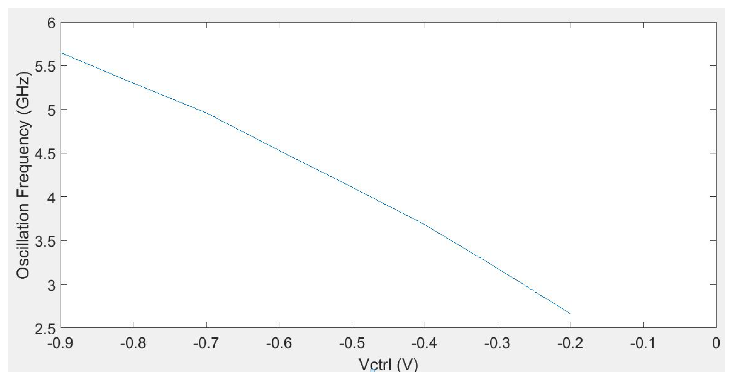 Electronics 08 01156 g010