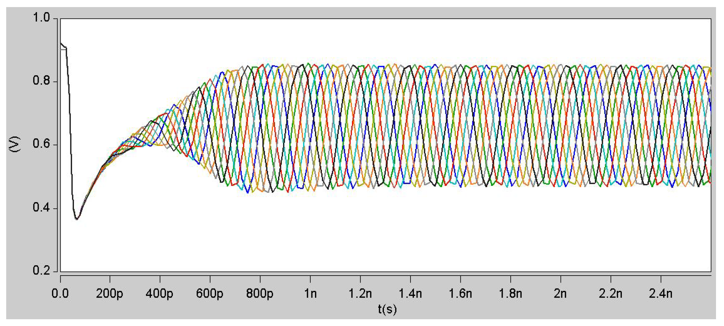 Electronics 08 01156 g014