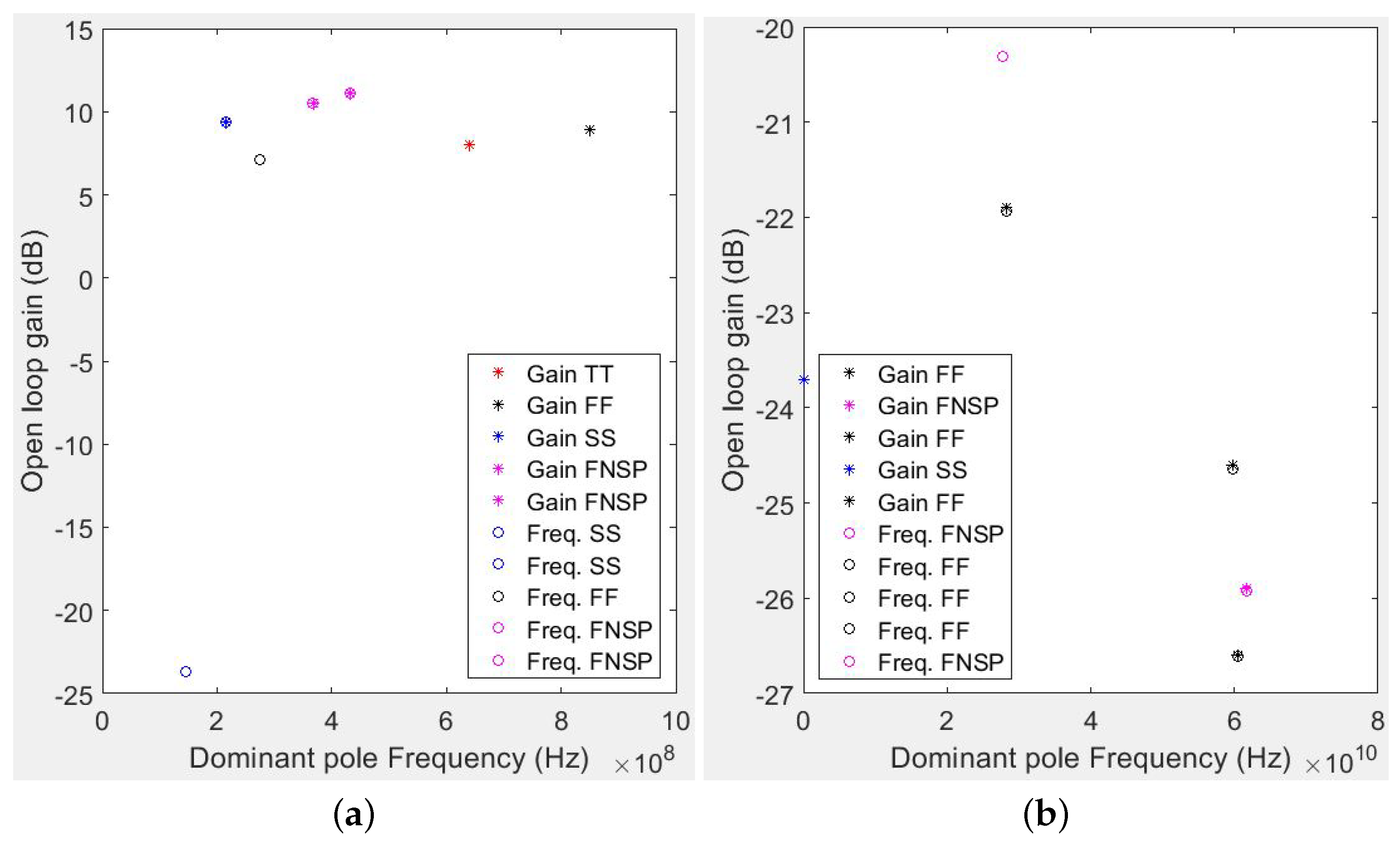 Electronics 08 01156 g016