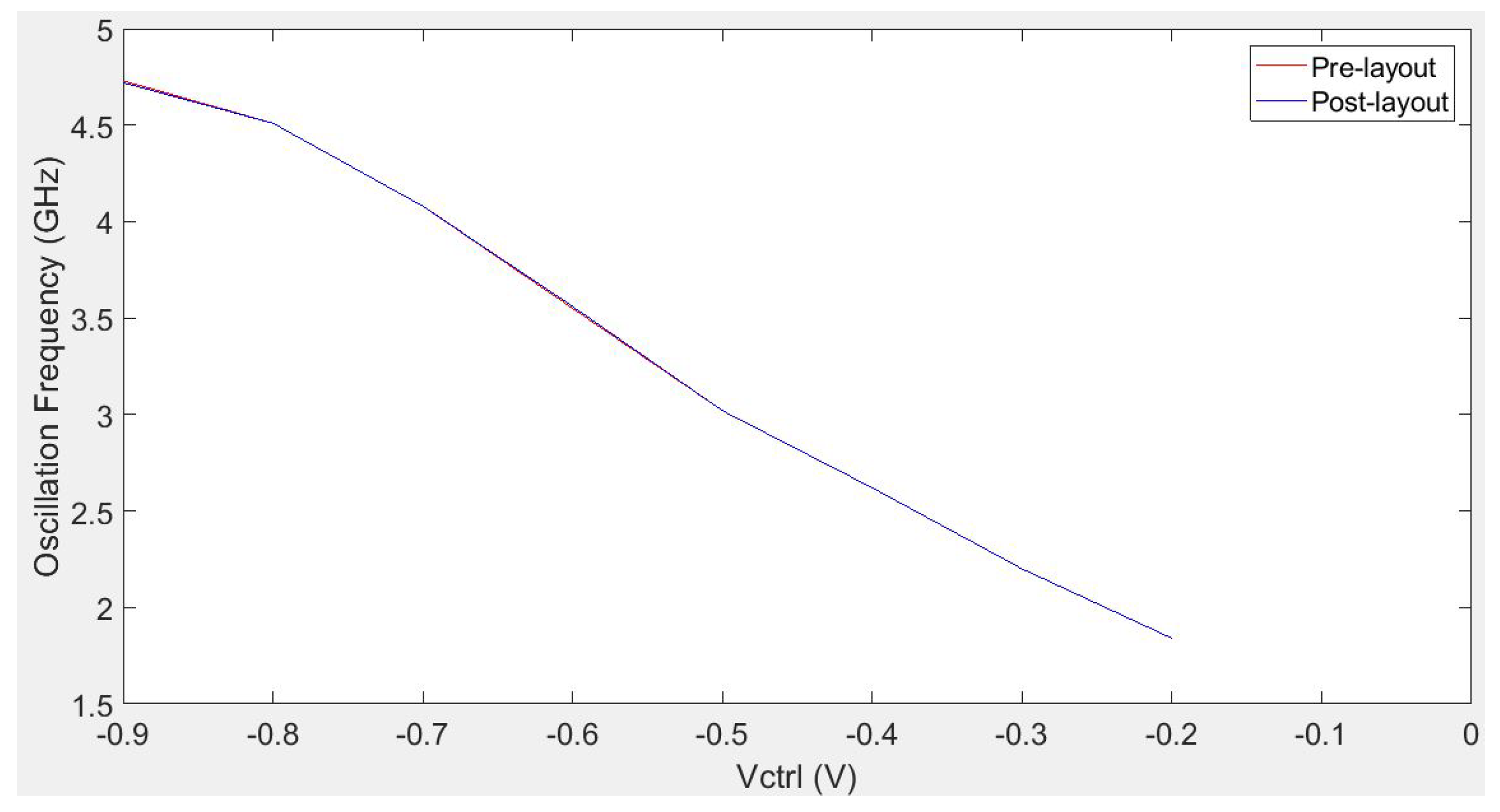 Electronics 08 01156 g018
