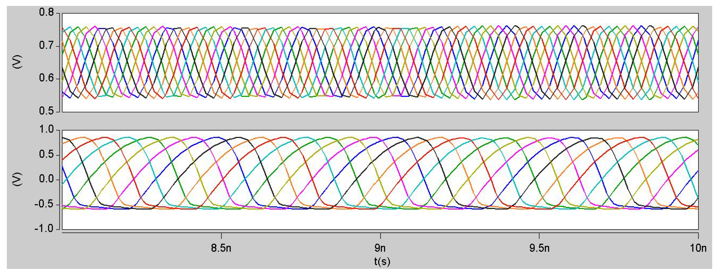 Electronics 08 01156 g019