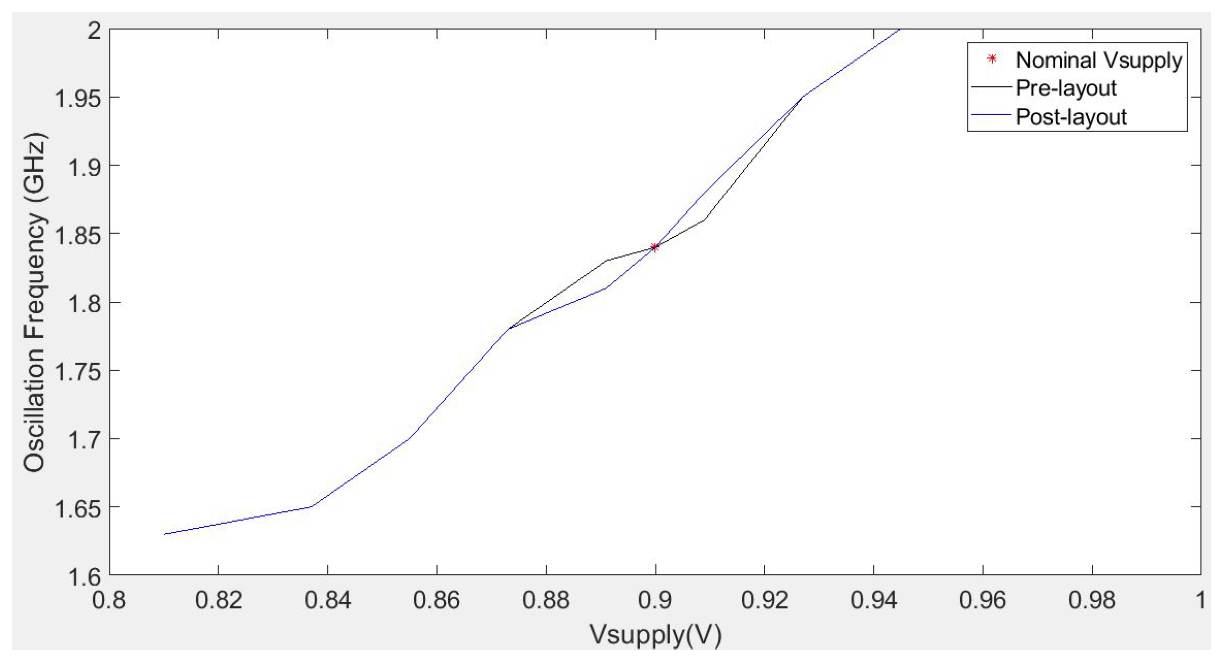 Electronics 08 01156 g020