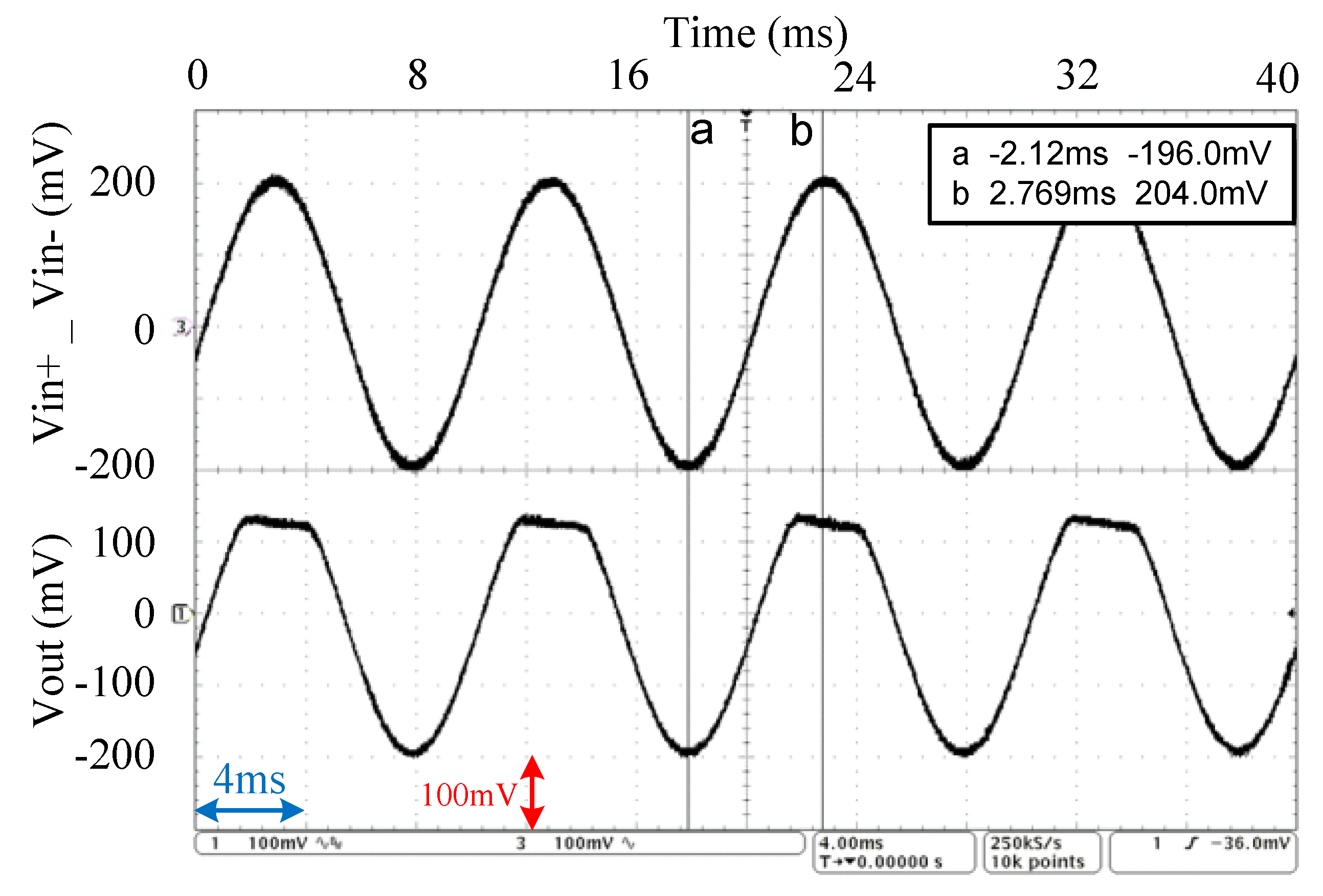 Electronics 08 01157 g014