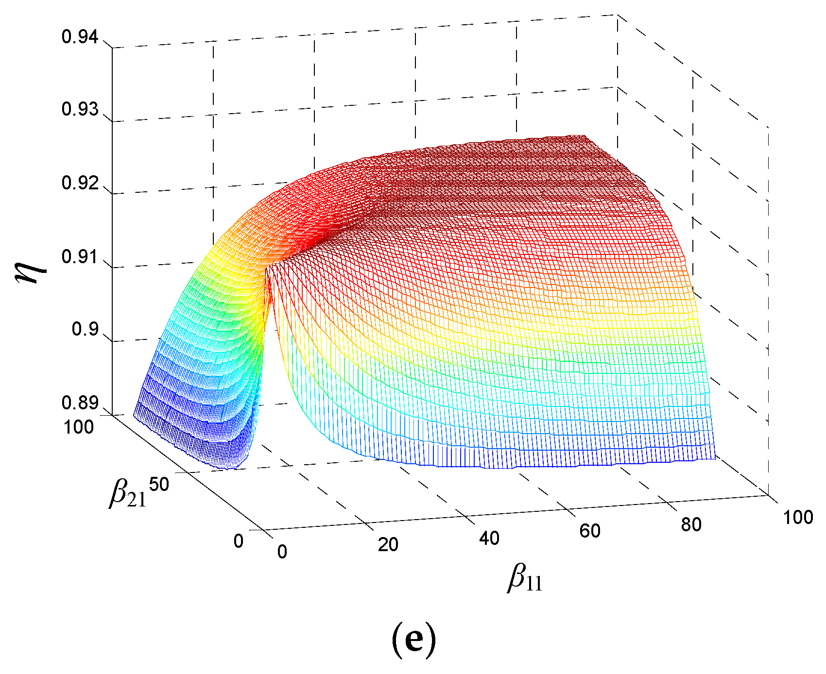 Electronics 08 01160 g006b