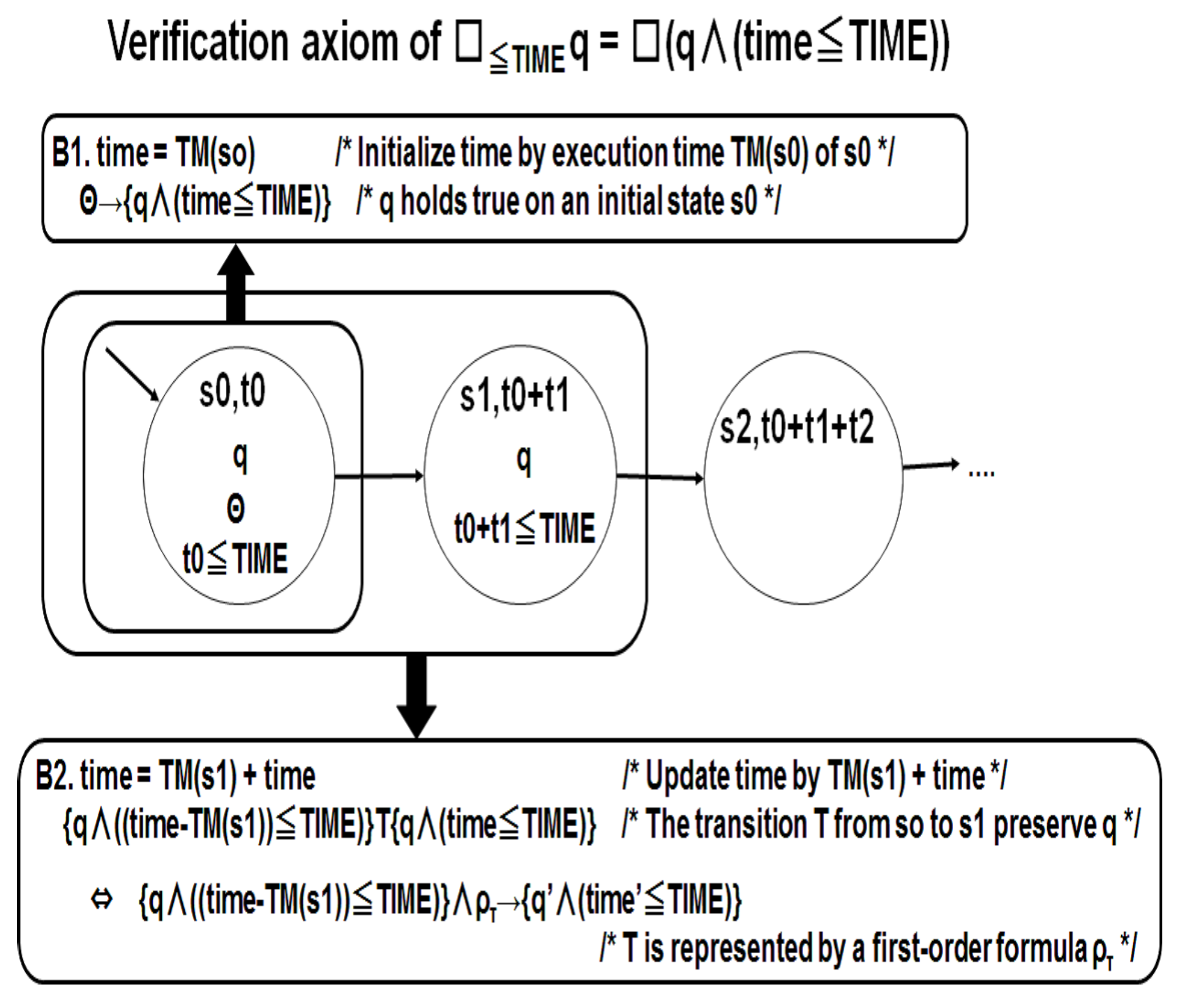 Electronics 08 01163 g005 550
