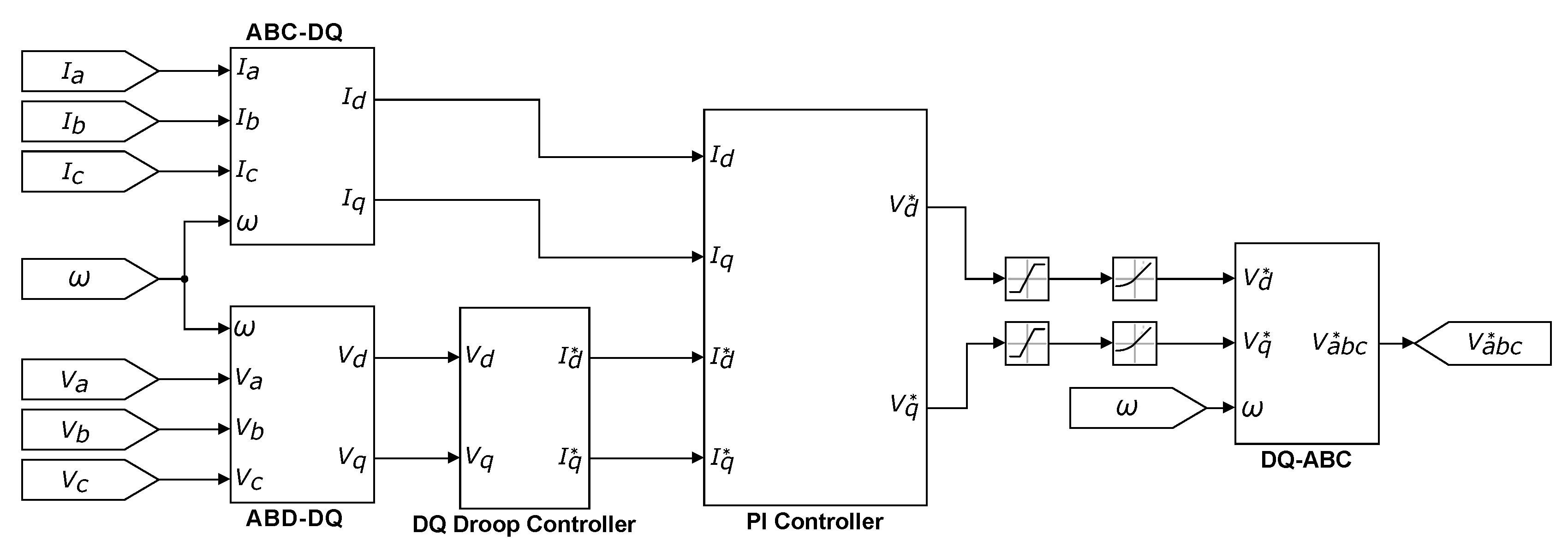 Electronics 08 01168 g007
