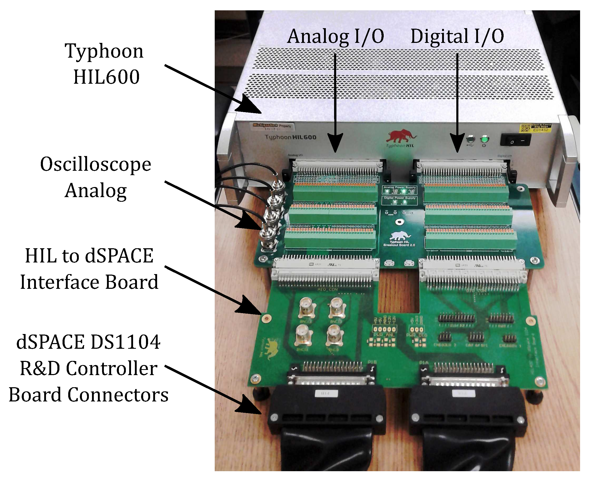 Electronics 08 01168 g008
