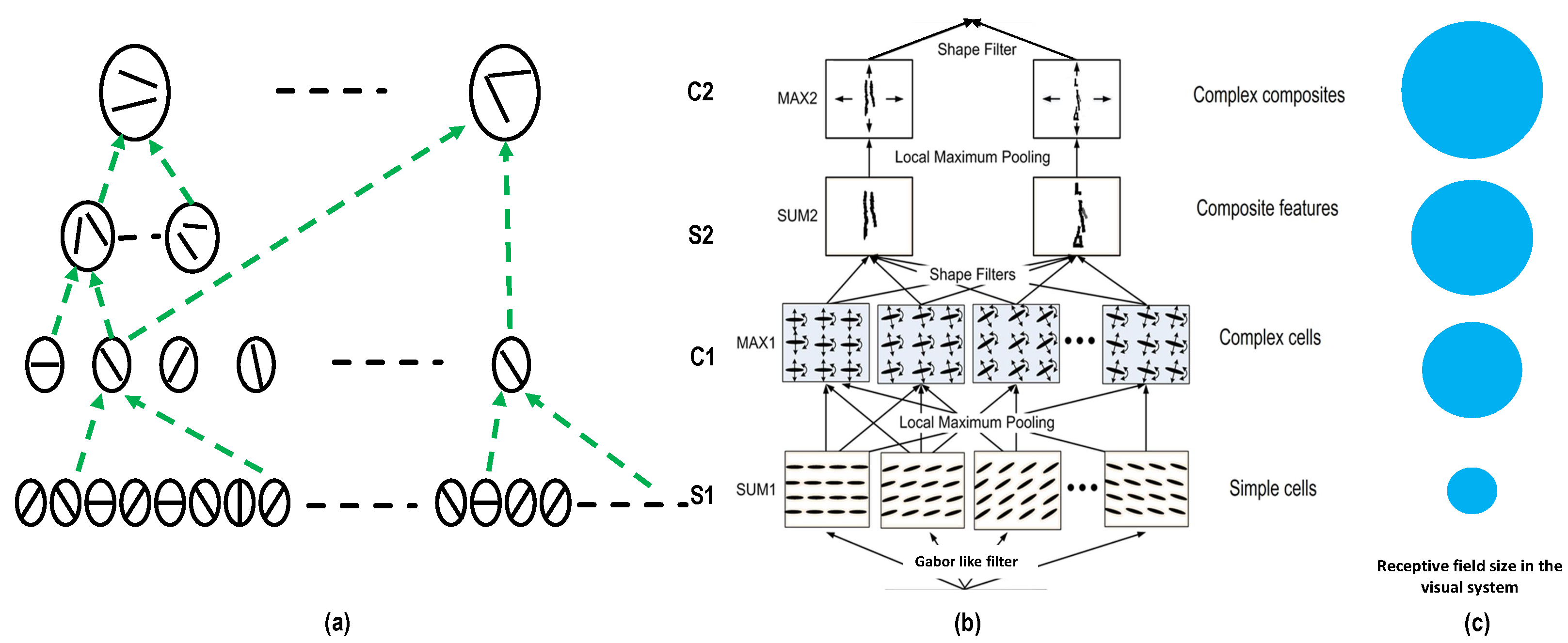 Electronics 08 01169 g006
