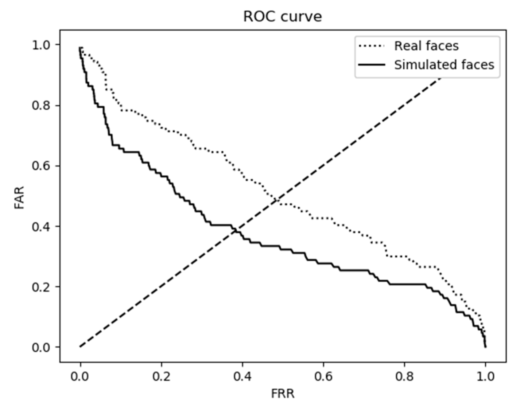 Electronics 08 01170 g008 Electronics 08 01170 g008