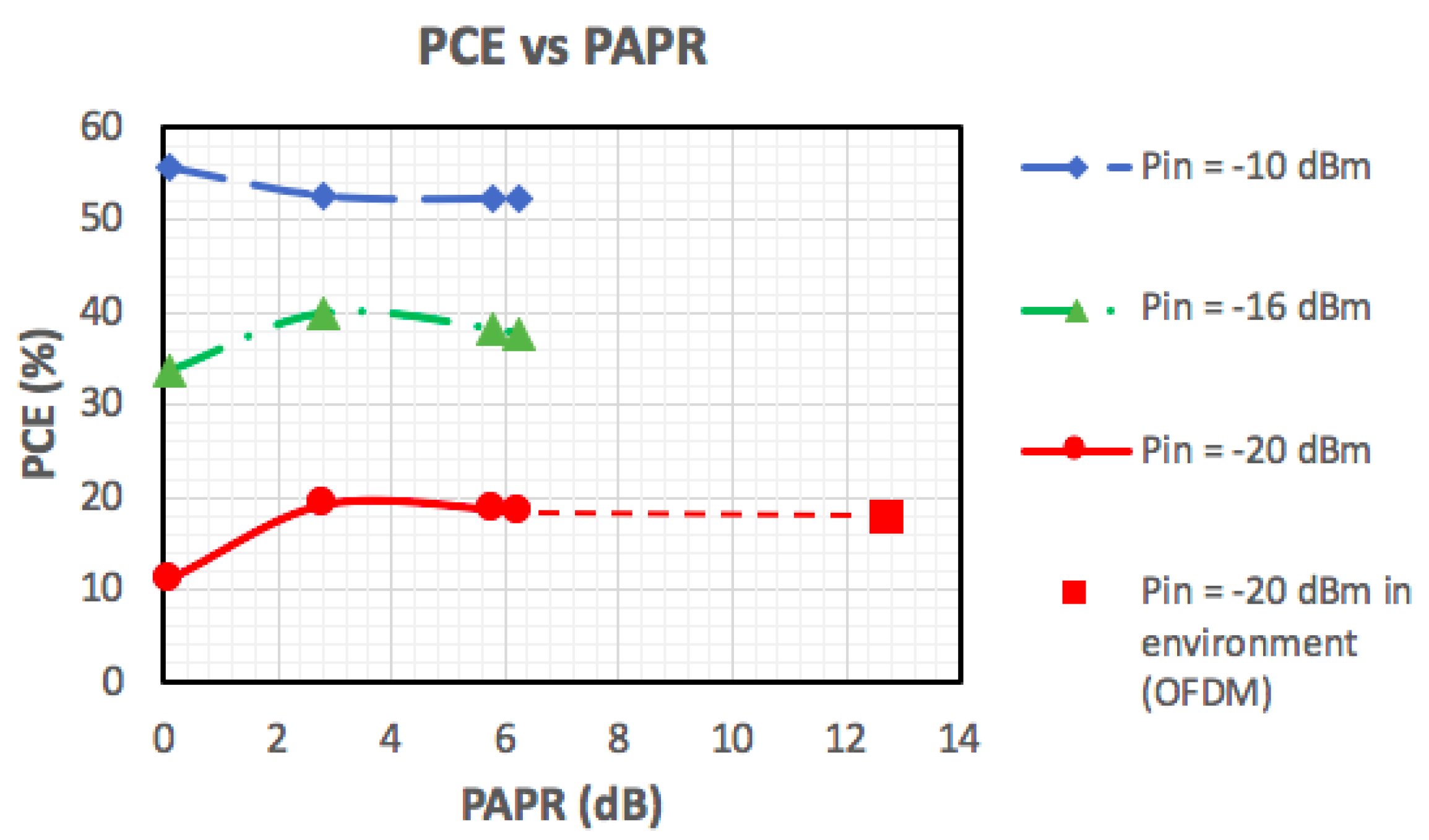 Electronics 08 01173 g018